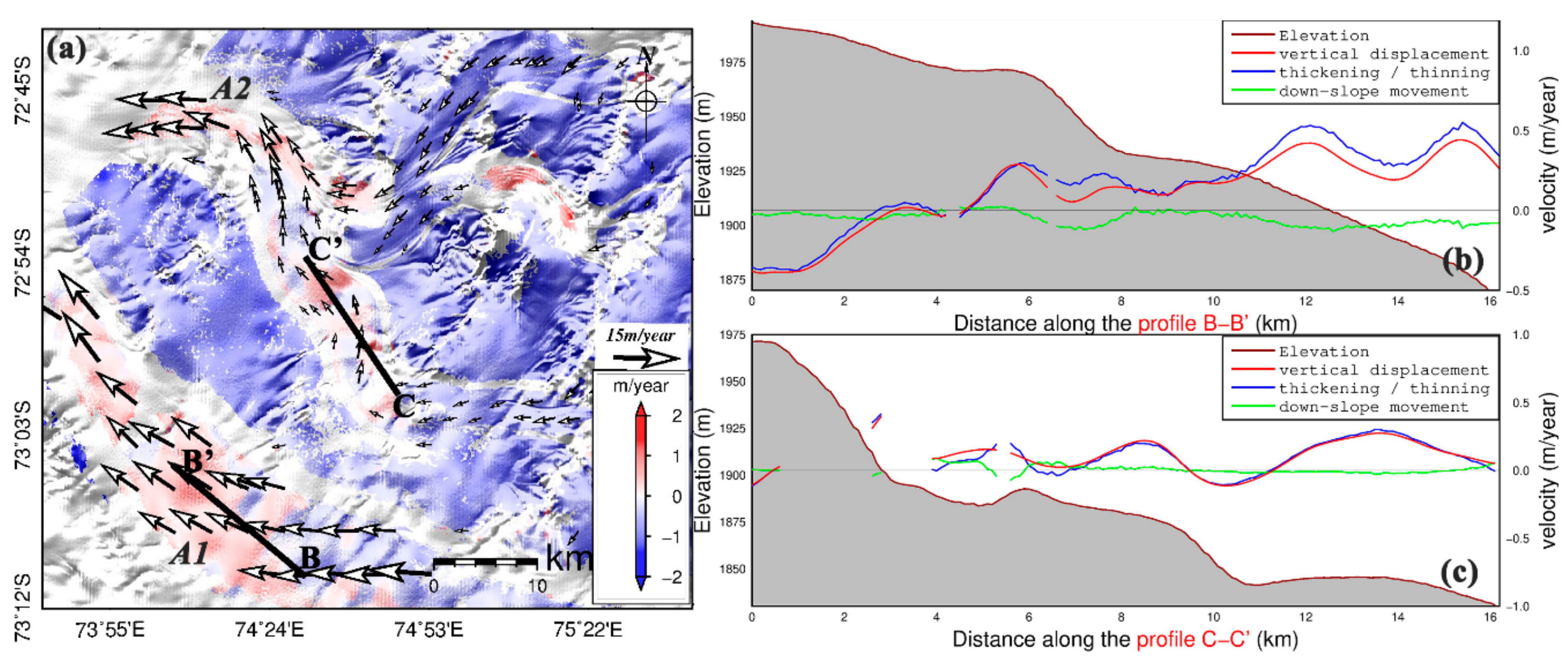 Remotesensing 13 00643 g009