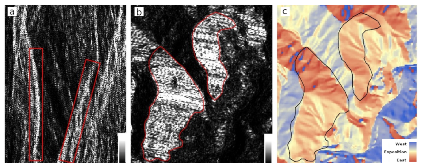 Remotesensing 13 00644 g003