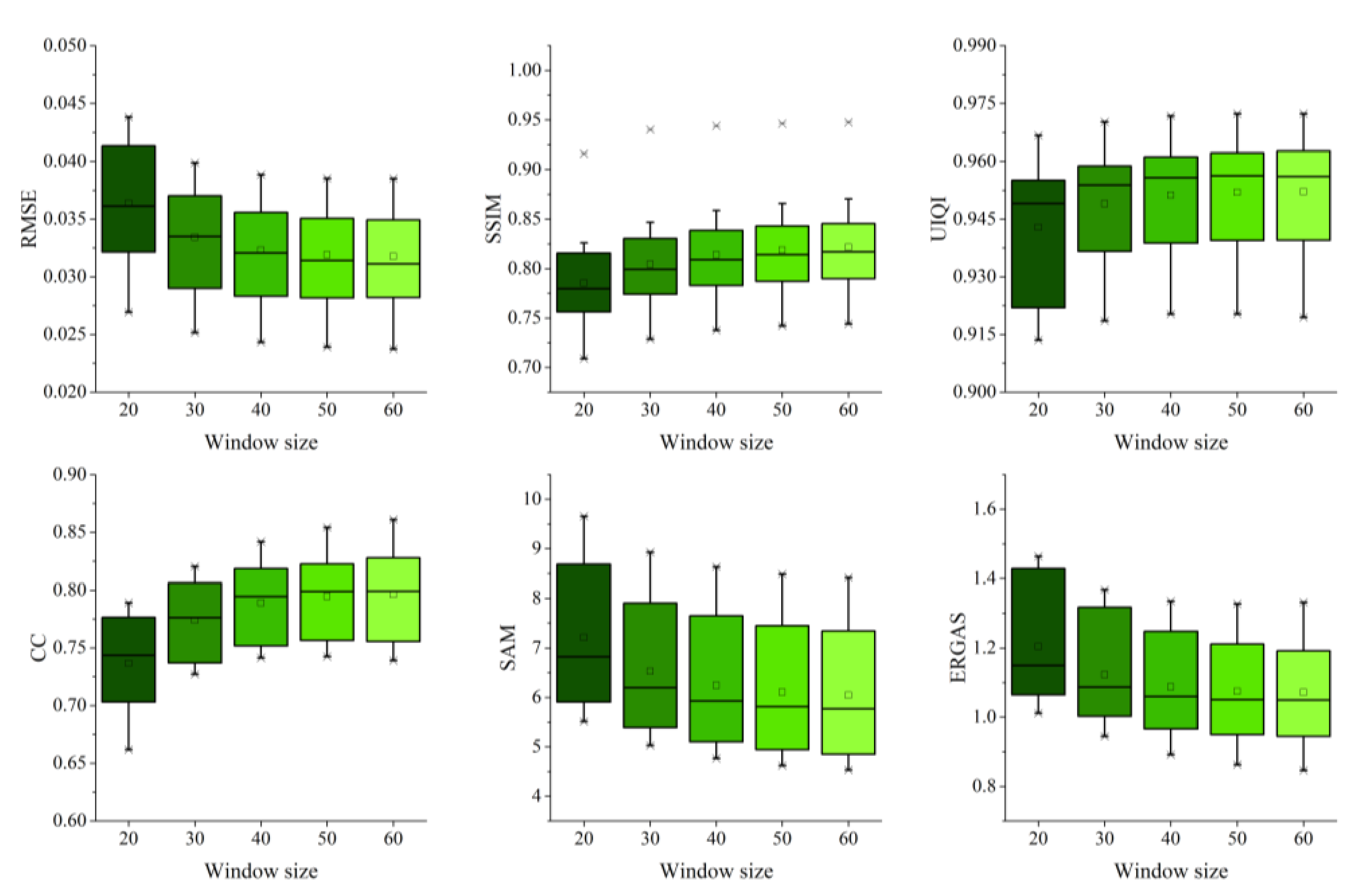 Remotesensing 13 00645 g014
