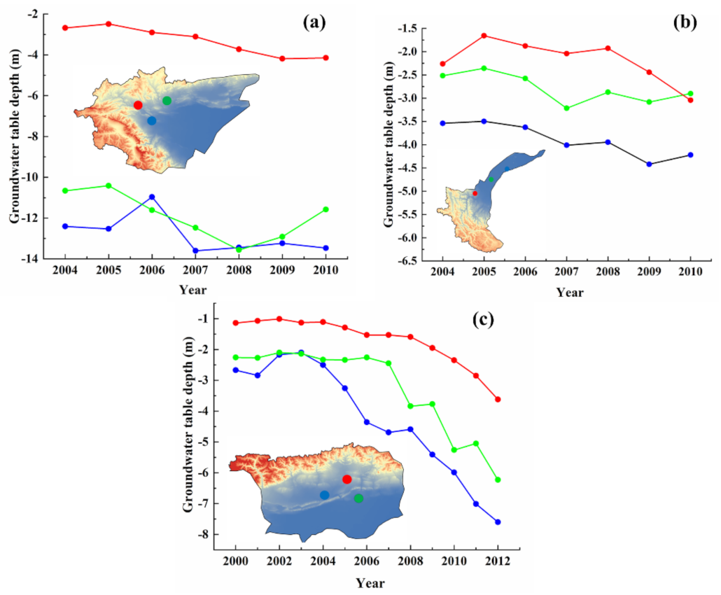Remotesensing 13 00647 g006 Remotesensing 13 00647 g006