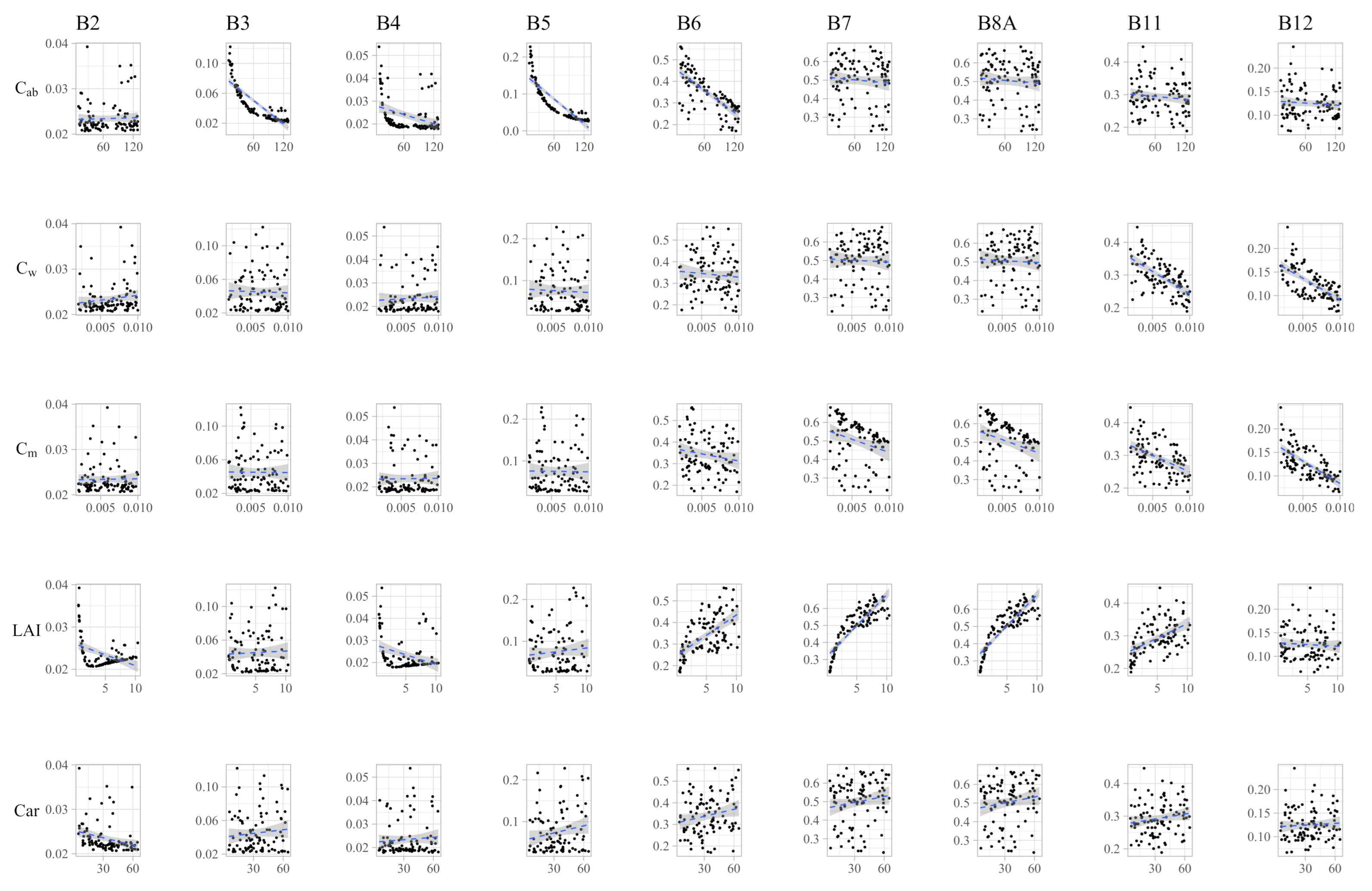 Remotesensing 13 00648 g003 Remotesensing 13 00648 g003