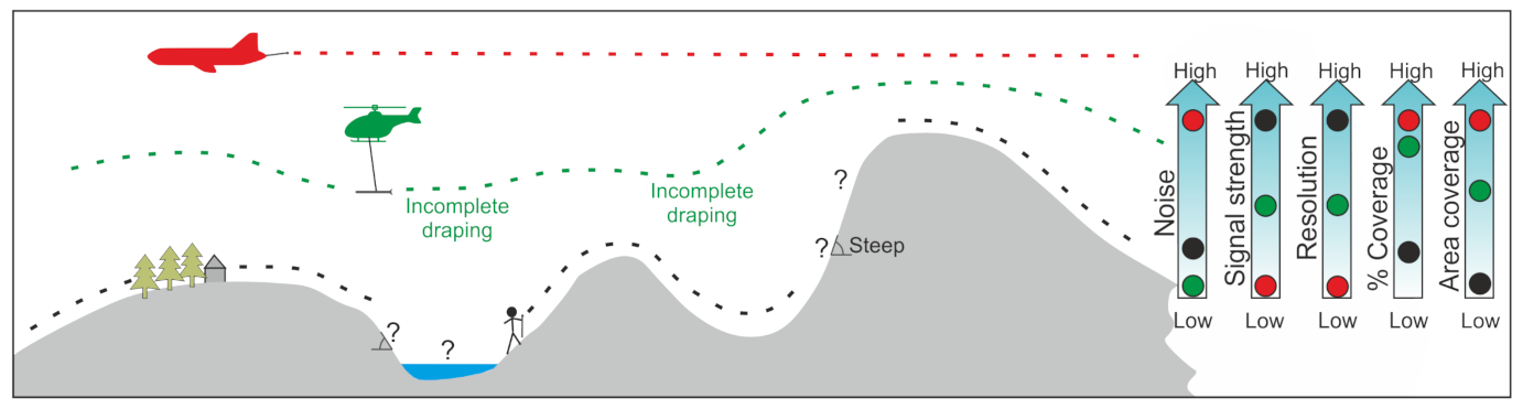 Remotesensing 13 00649 g001