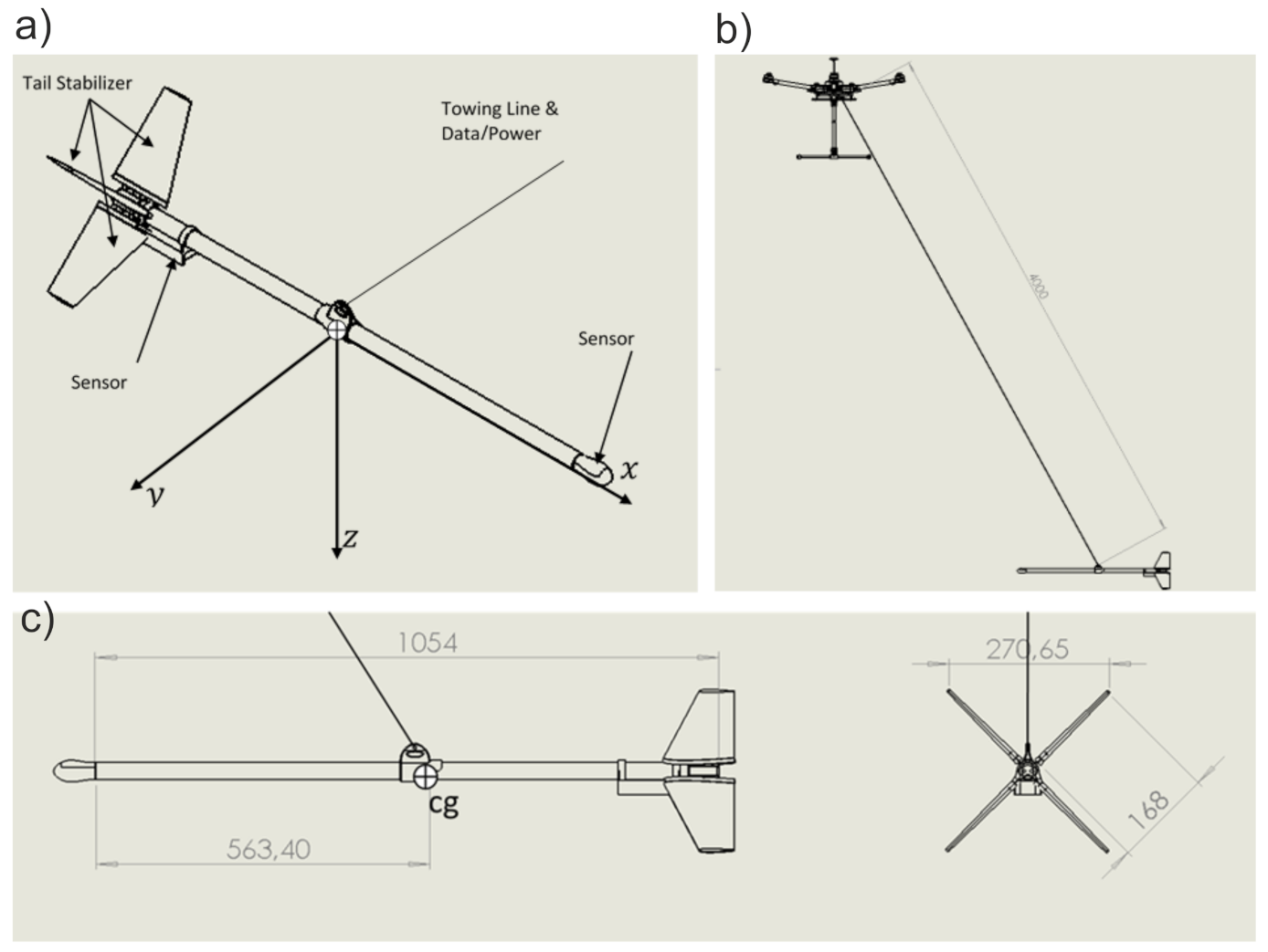 Remotesensing 13 00649 g007