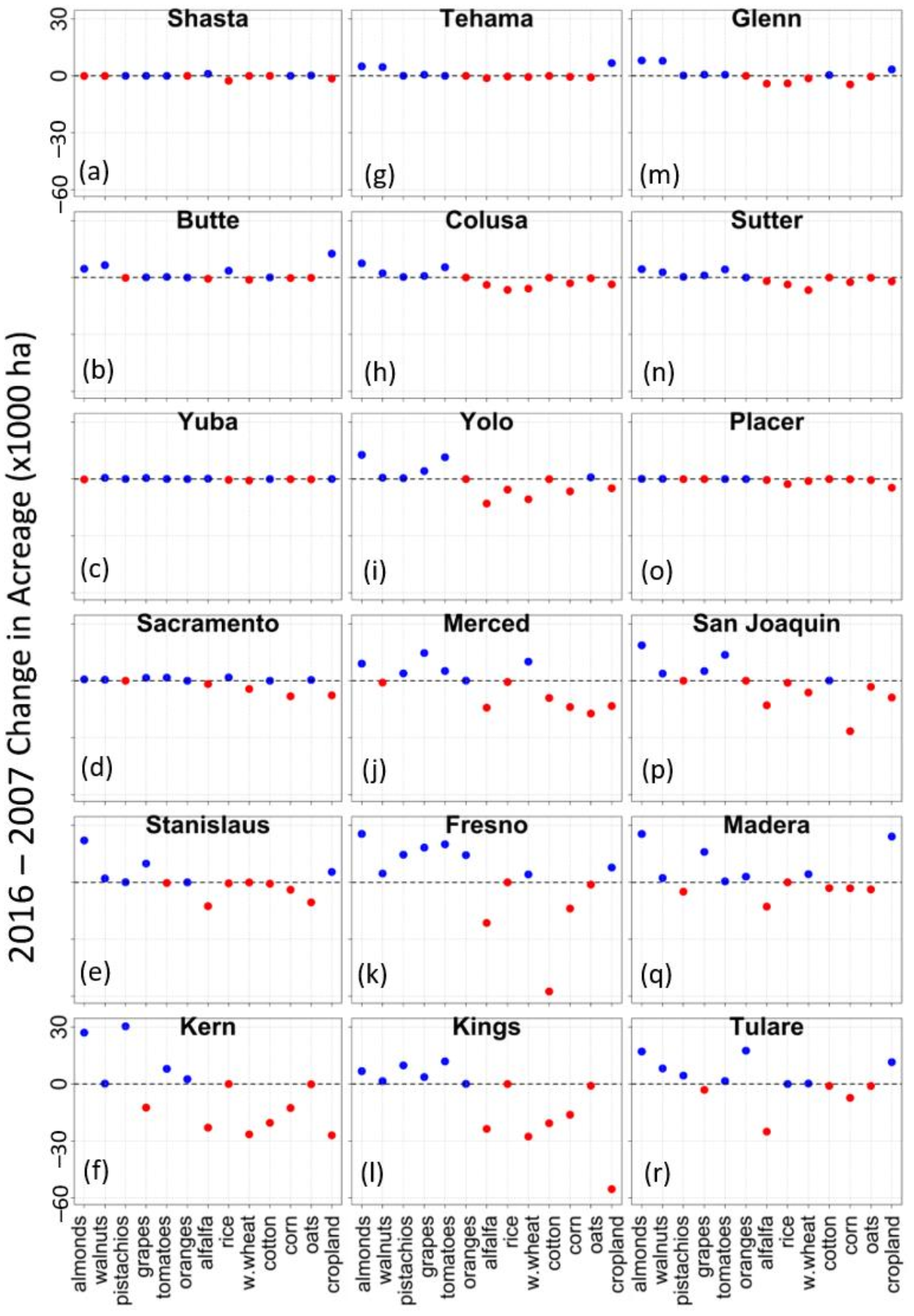 Remotesensing 13 00650 g007