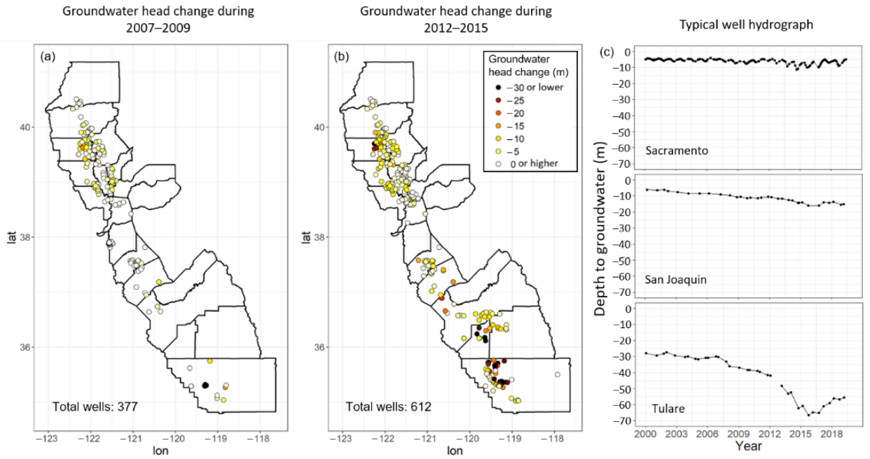 Remotesensing 13 00650 g008