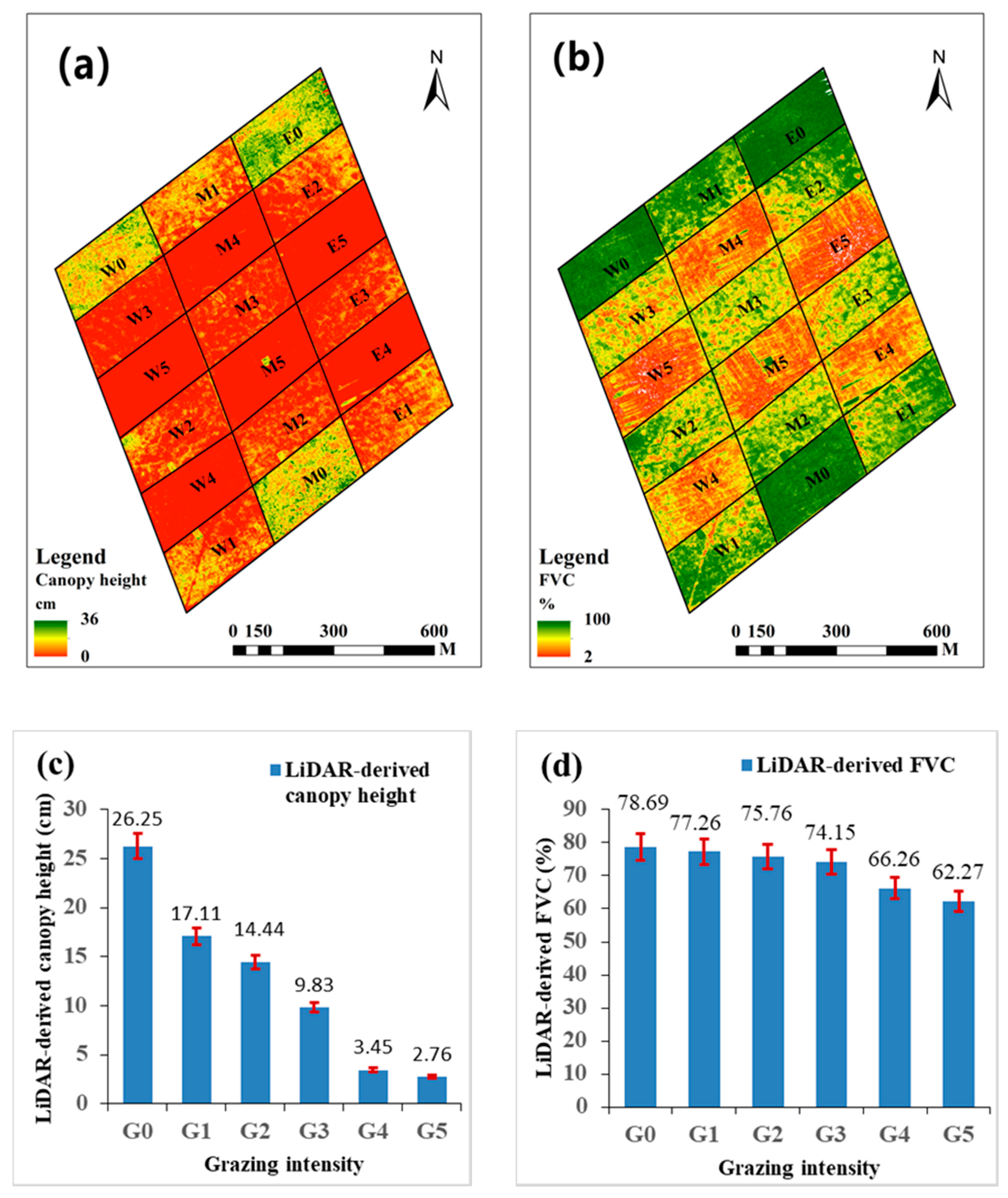 Remotesensing 13 00656 g005