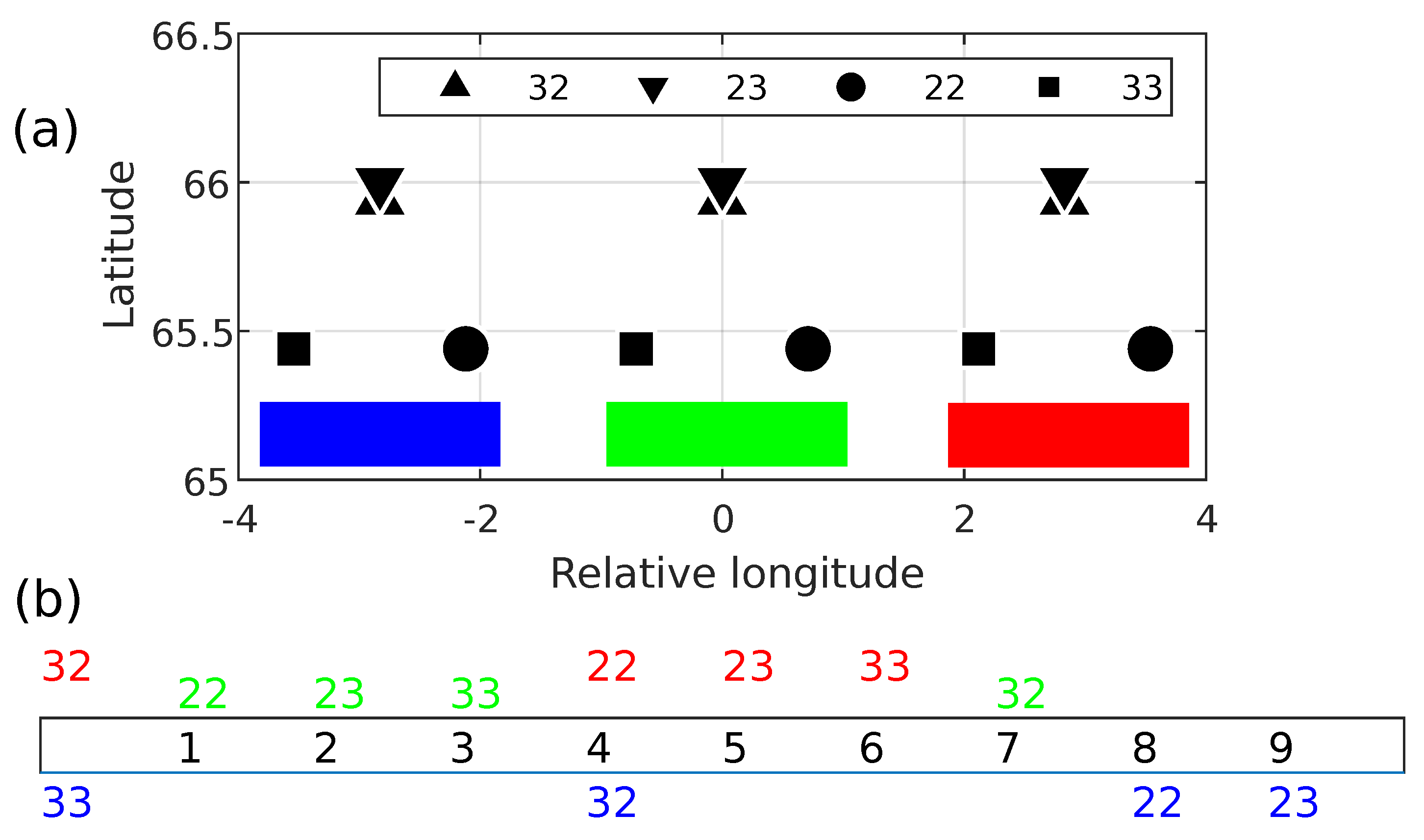 Remotesensing 13 00658 g002