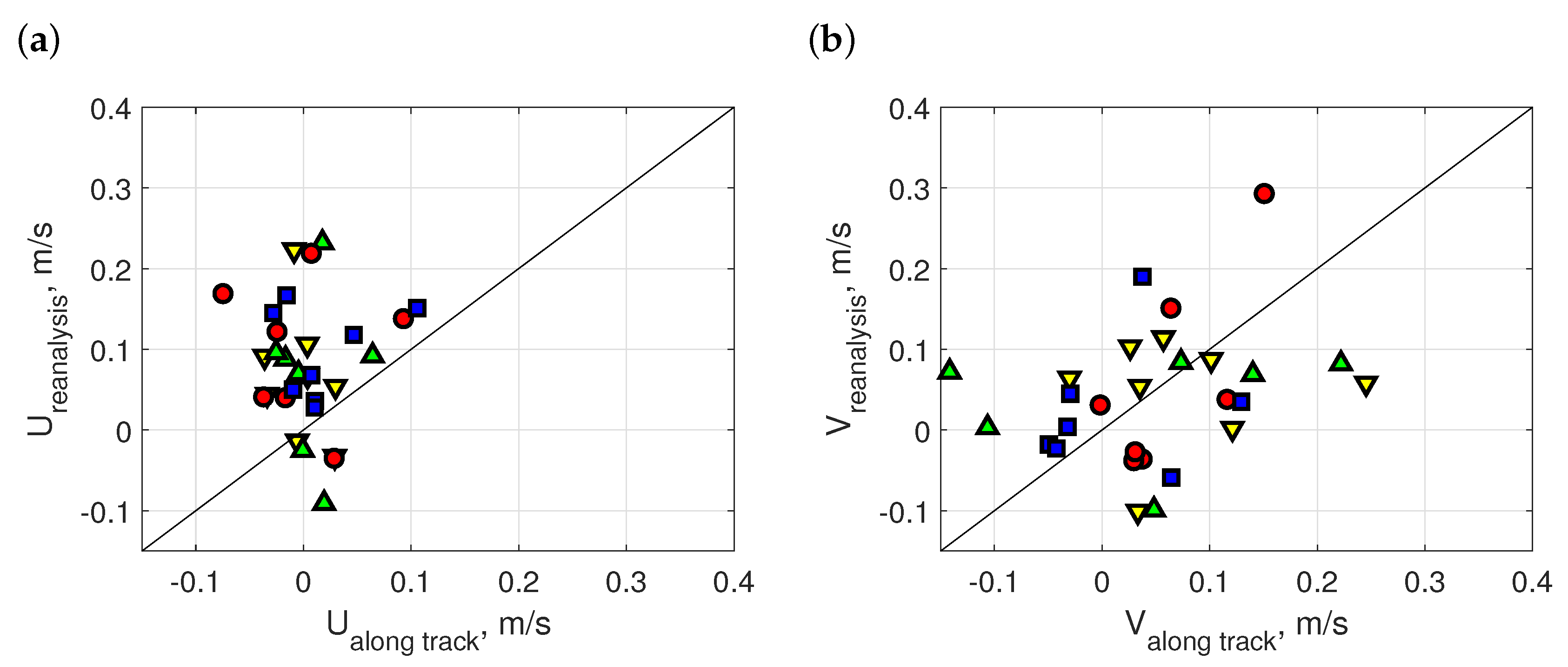 Remotesensing 13 00658 g008