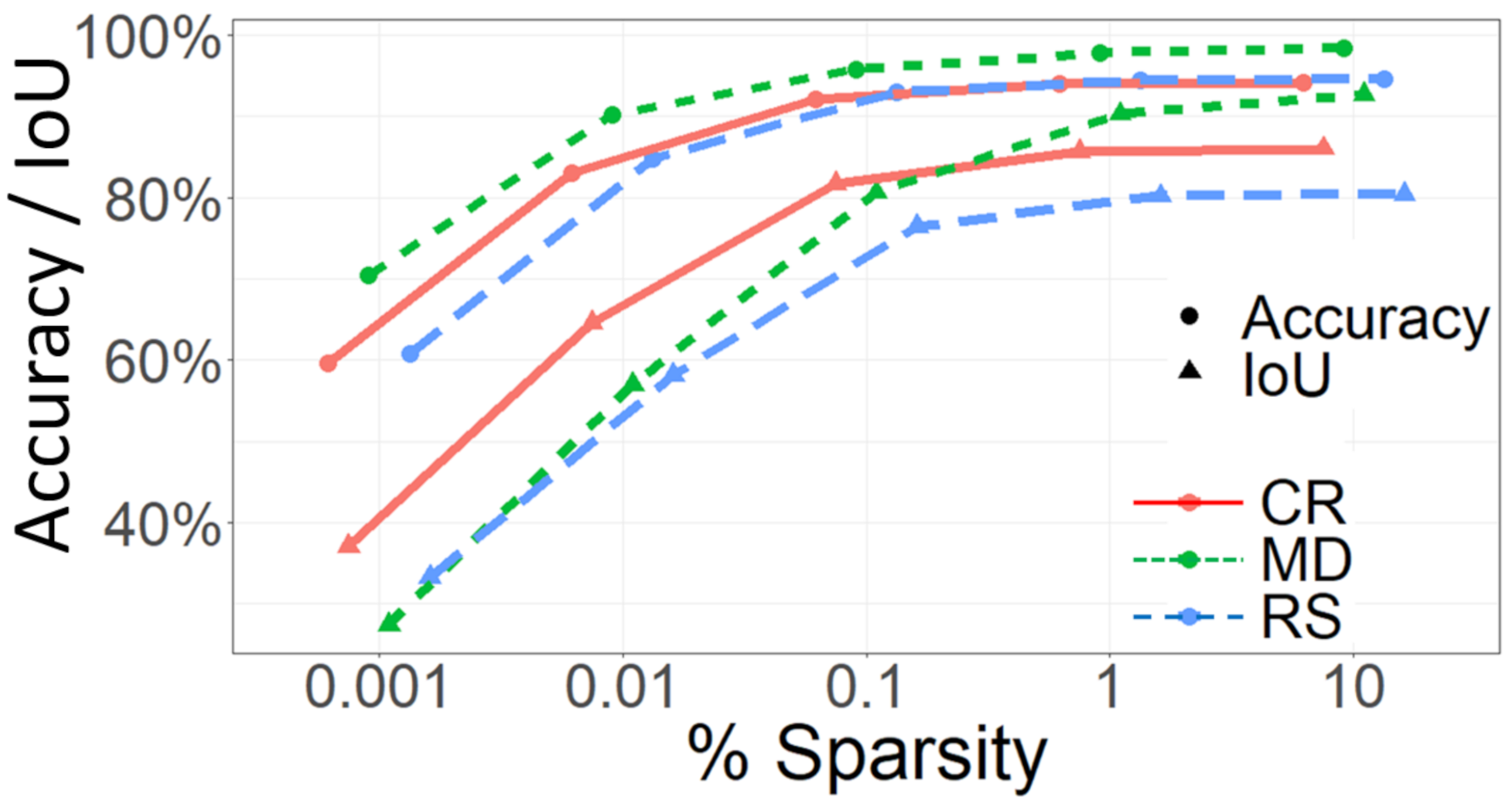 Remotesensing 13 00659 g007 Remotesensing 13 00659 g007