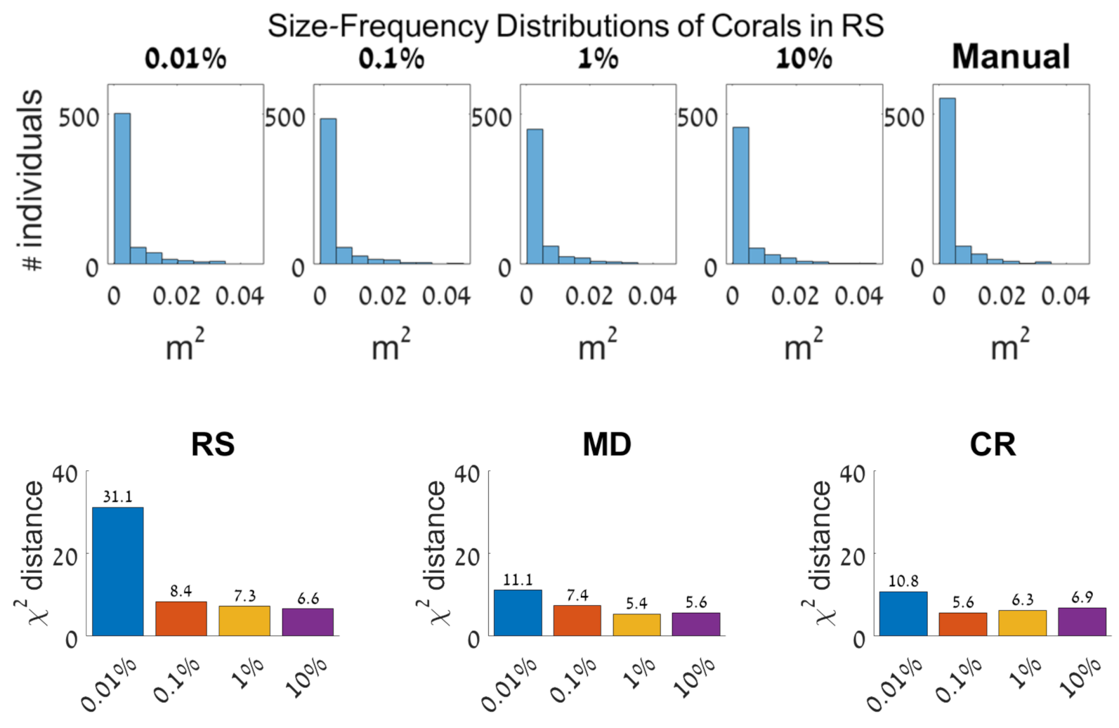 Remotesensing 13 00659 g008 Remotesensing 13 00659 g008