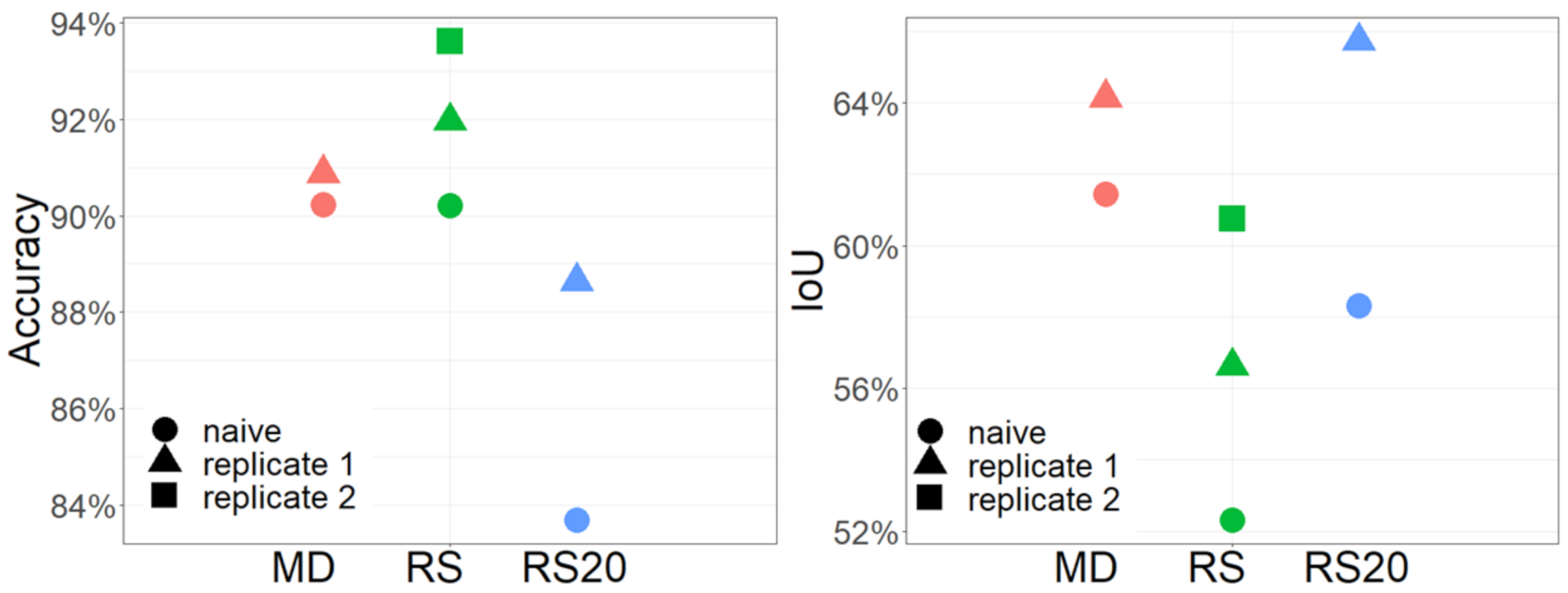 Remotesensing 13 00659 g011 Remotesensing 13 00659 g011