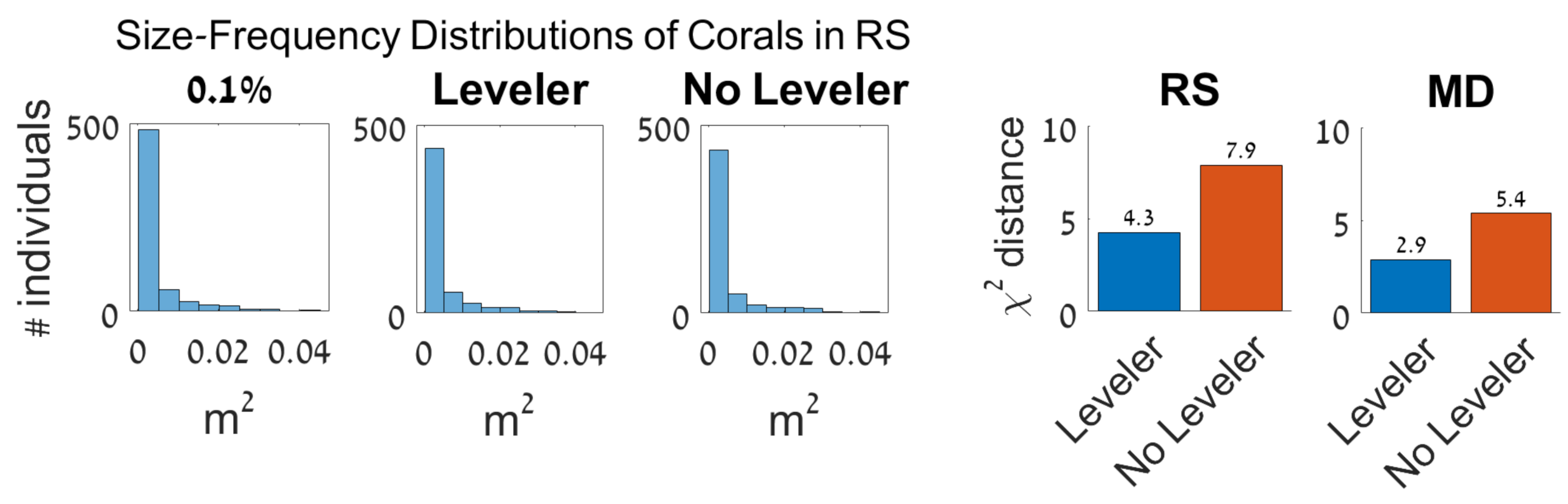Remotesensing 13 00659 g012 Remotesensing 13 00659 g012