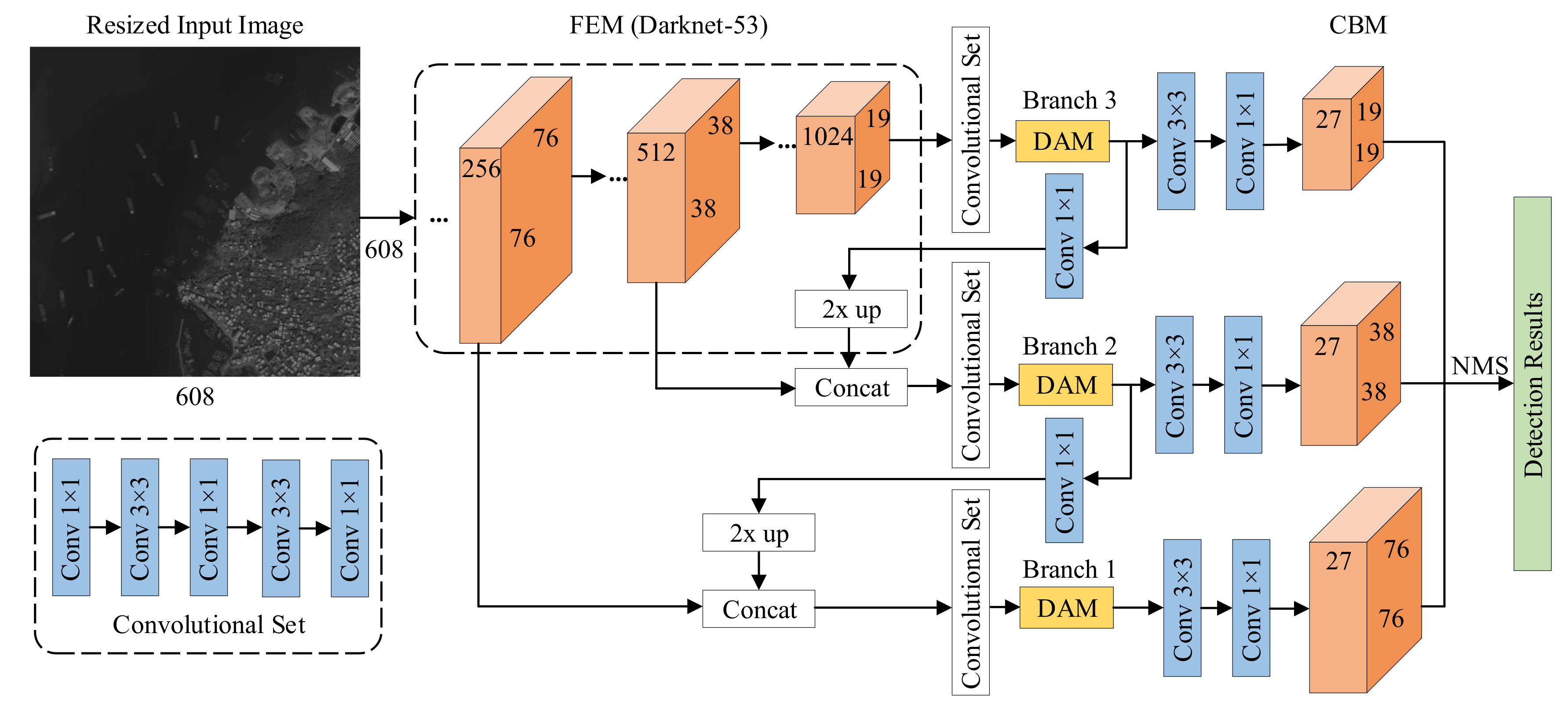 Remotesensing 13 00660 g001 Remotesensing 13 00660 g001