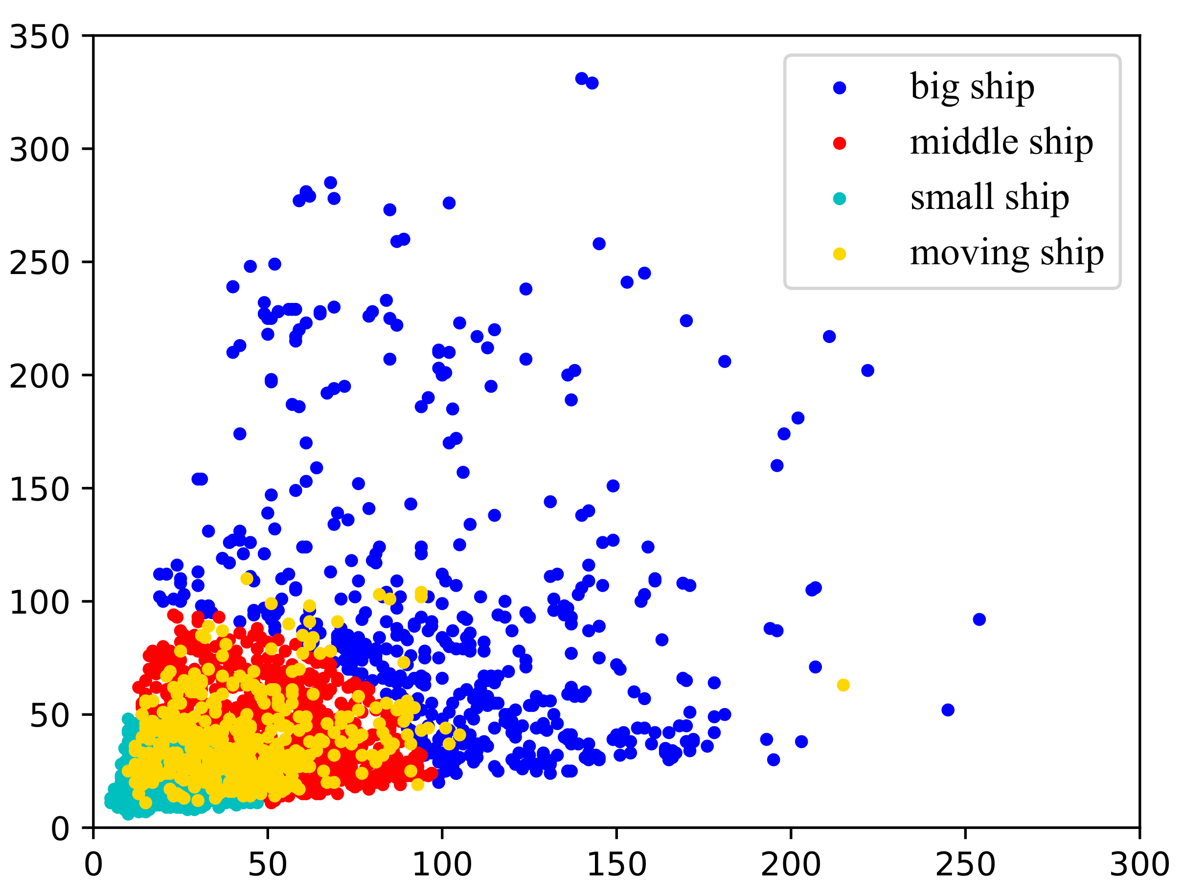 Remotesensing 13 00660 g005 Remotesensing 13 00660 g005