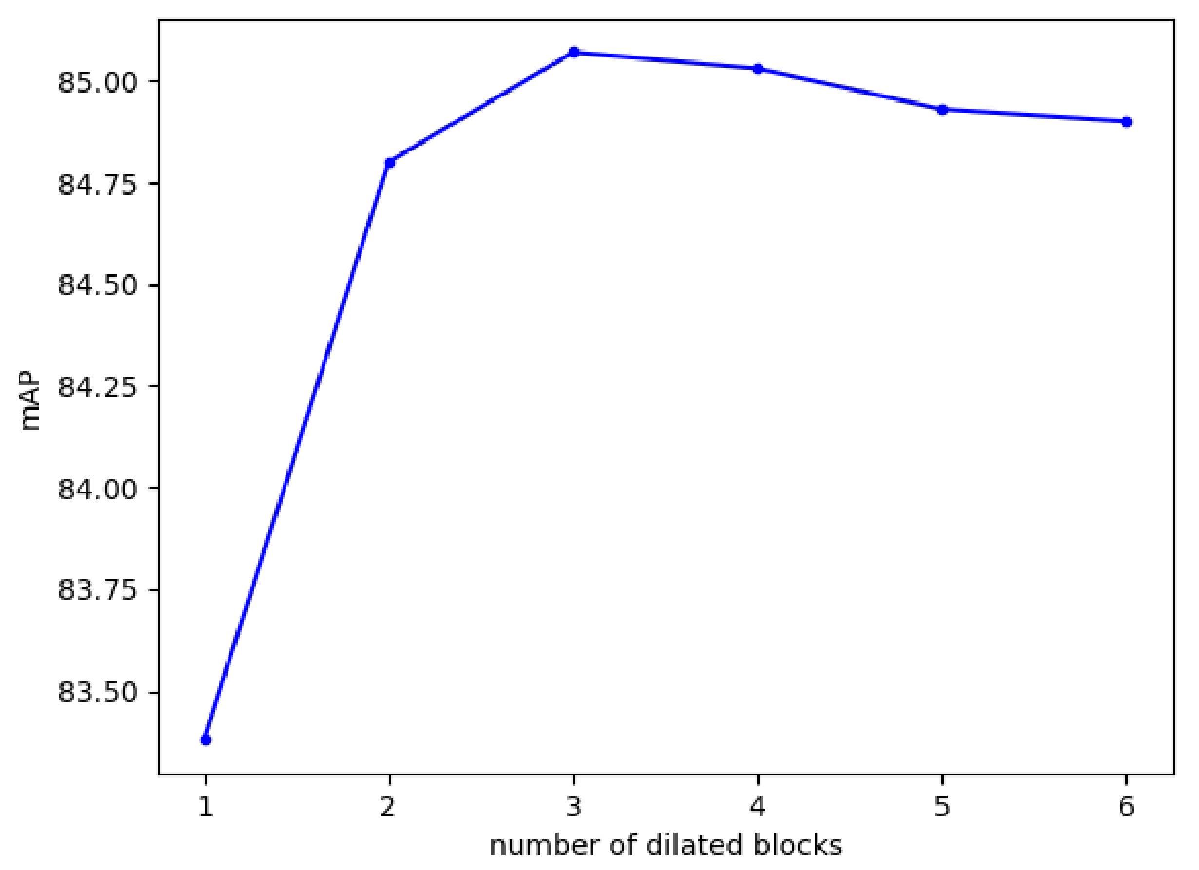 Remotesensing 13 00660 g006 Remotesensing 13 00660 g006