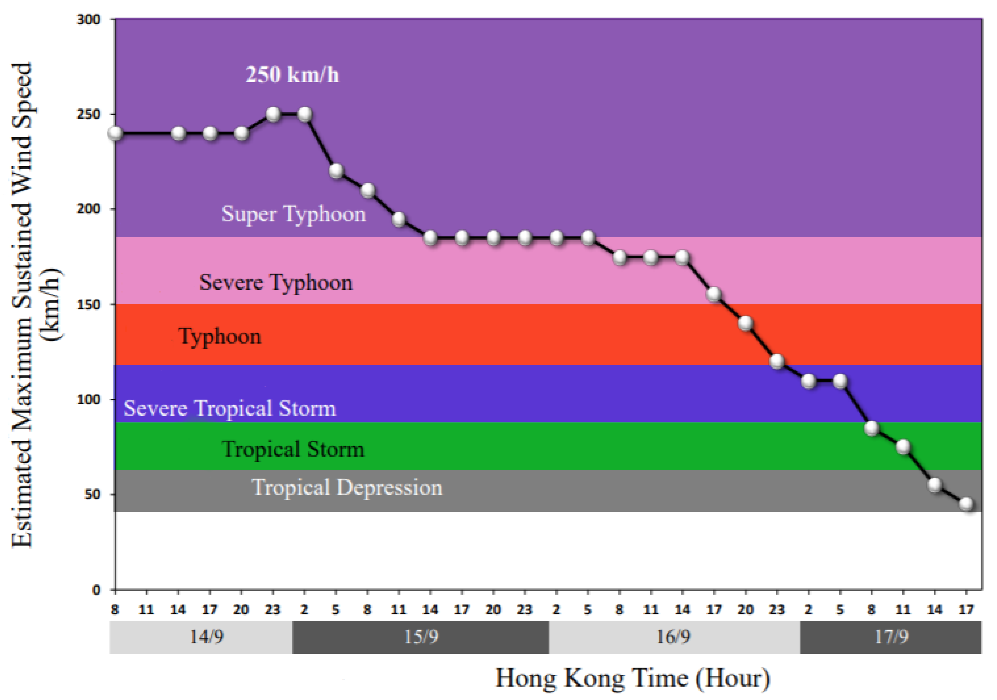 Remotesensing 13 00661 g001 Remotesensing 13 00661 g001