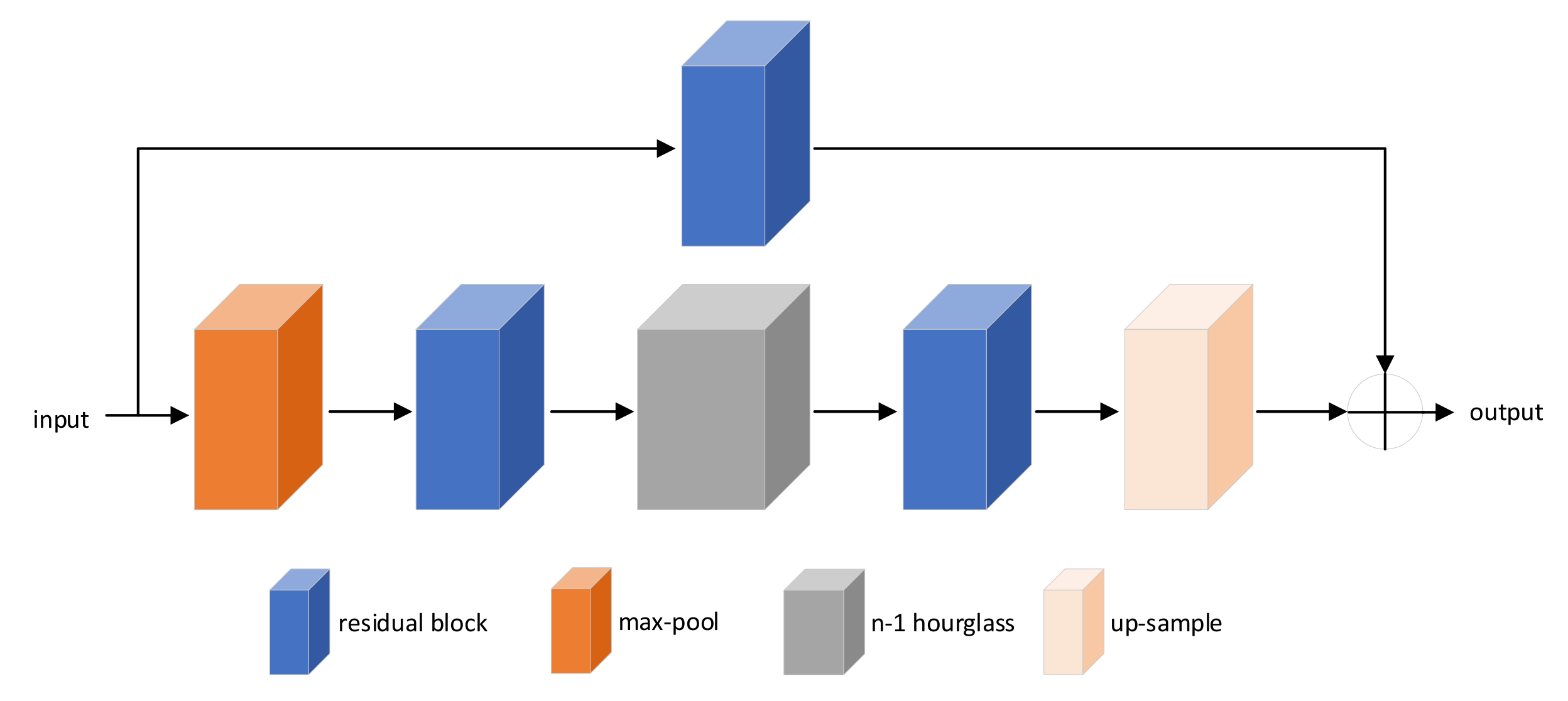 Remotesensing 13 00663 g009