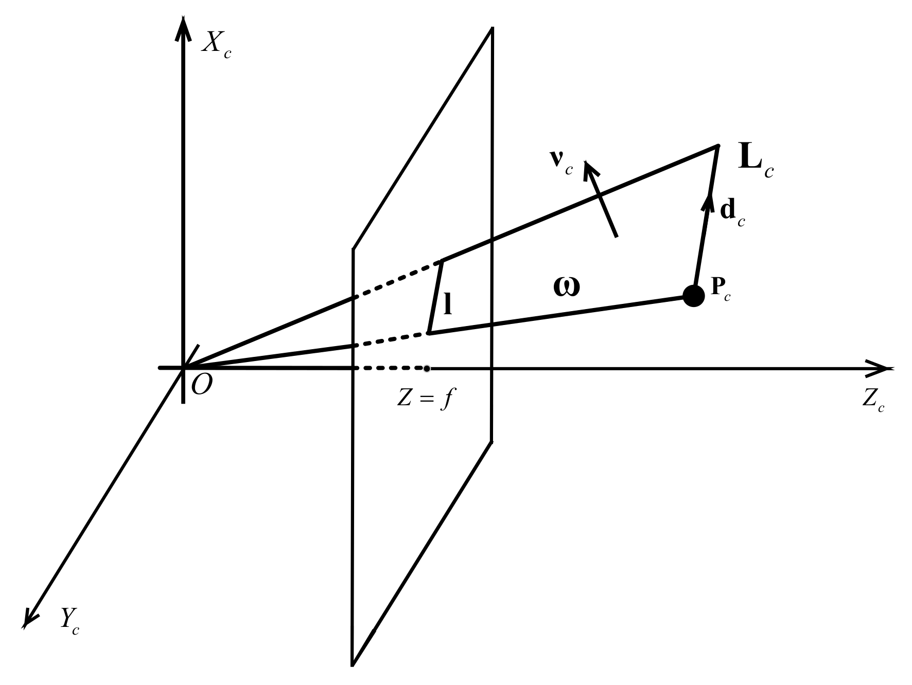 Remotesensing 13 00663 g010
