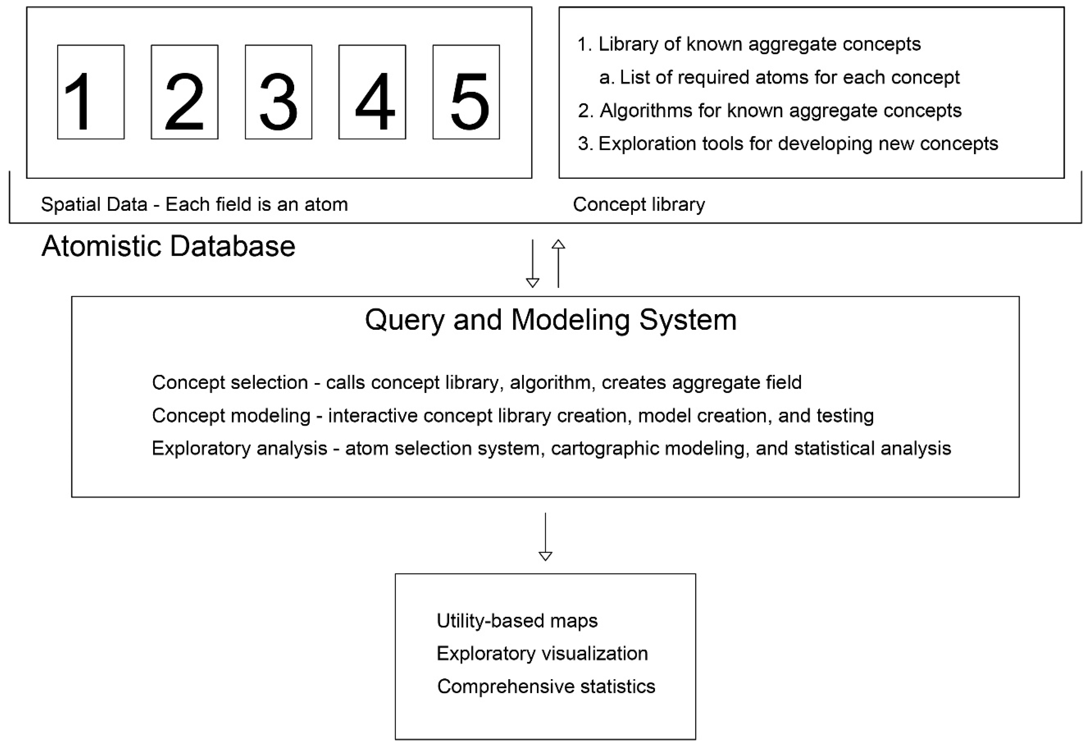 Remotesensing 13 00664 g001