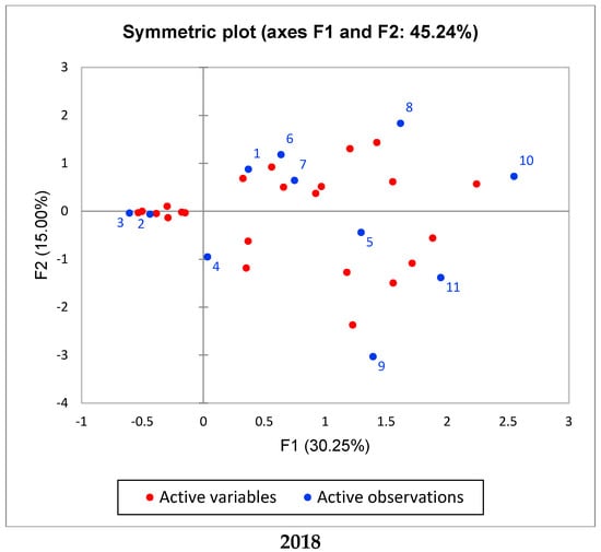 Remotesensing 13 00664 g0a2b