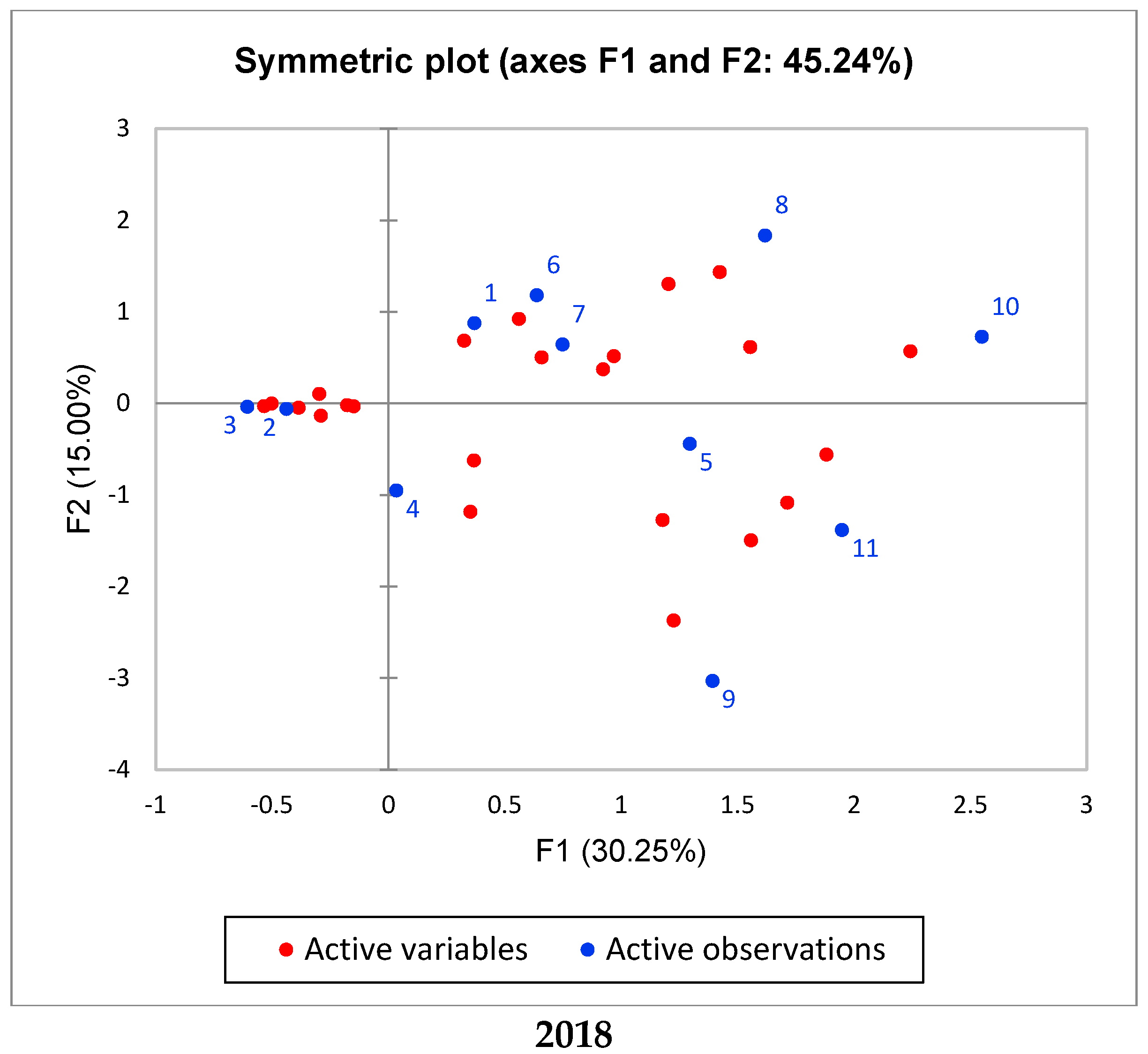 Remotesensing 13 00664 g0a2b