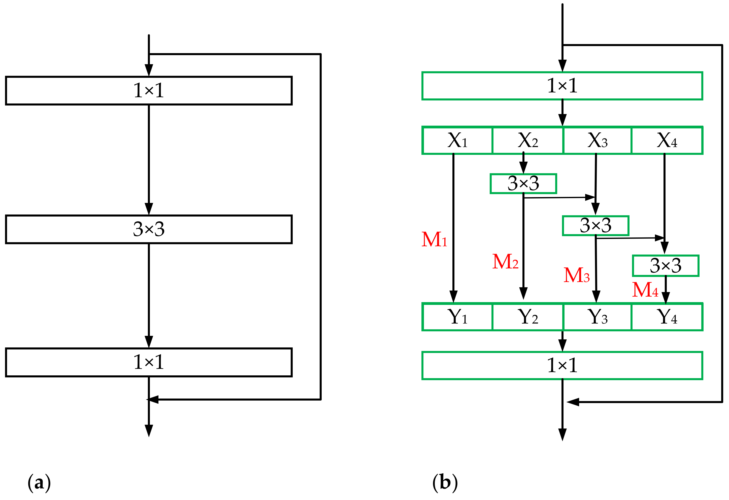 Remotesensing 13 00666 g003 Remotesensing 13 00666 g003