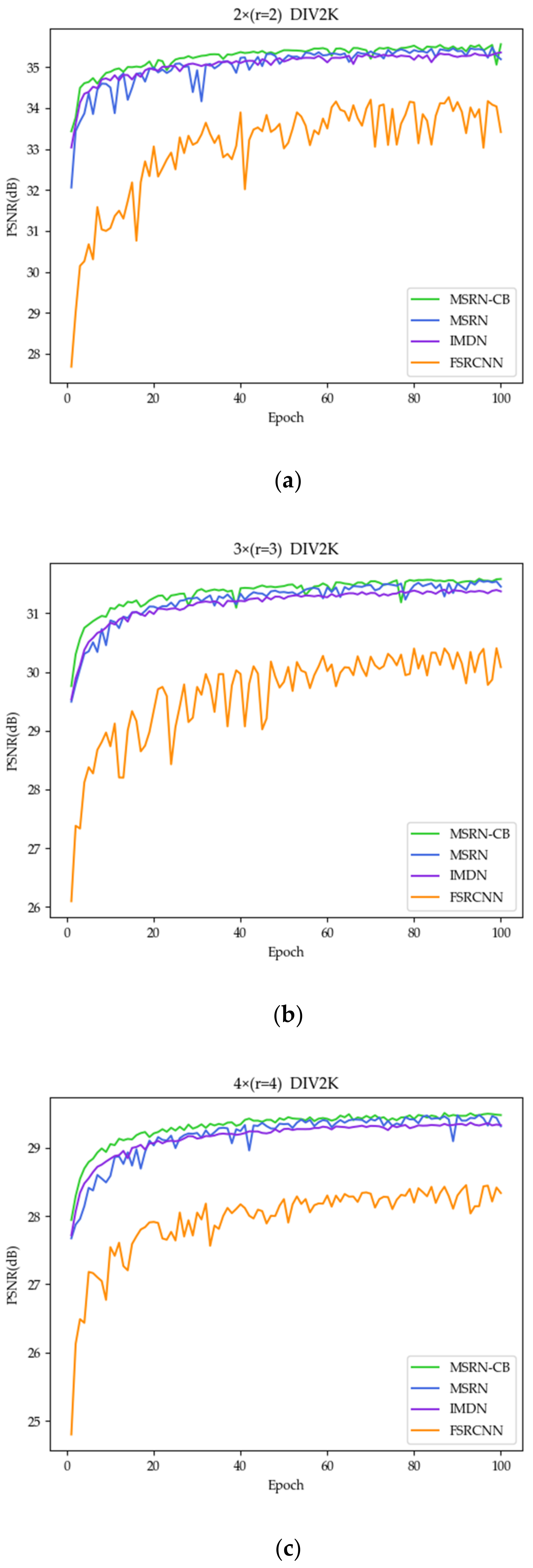 Remotesensing 13 00666 g007a Remotesensing 13 00666 g007a