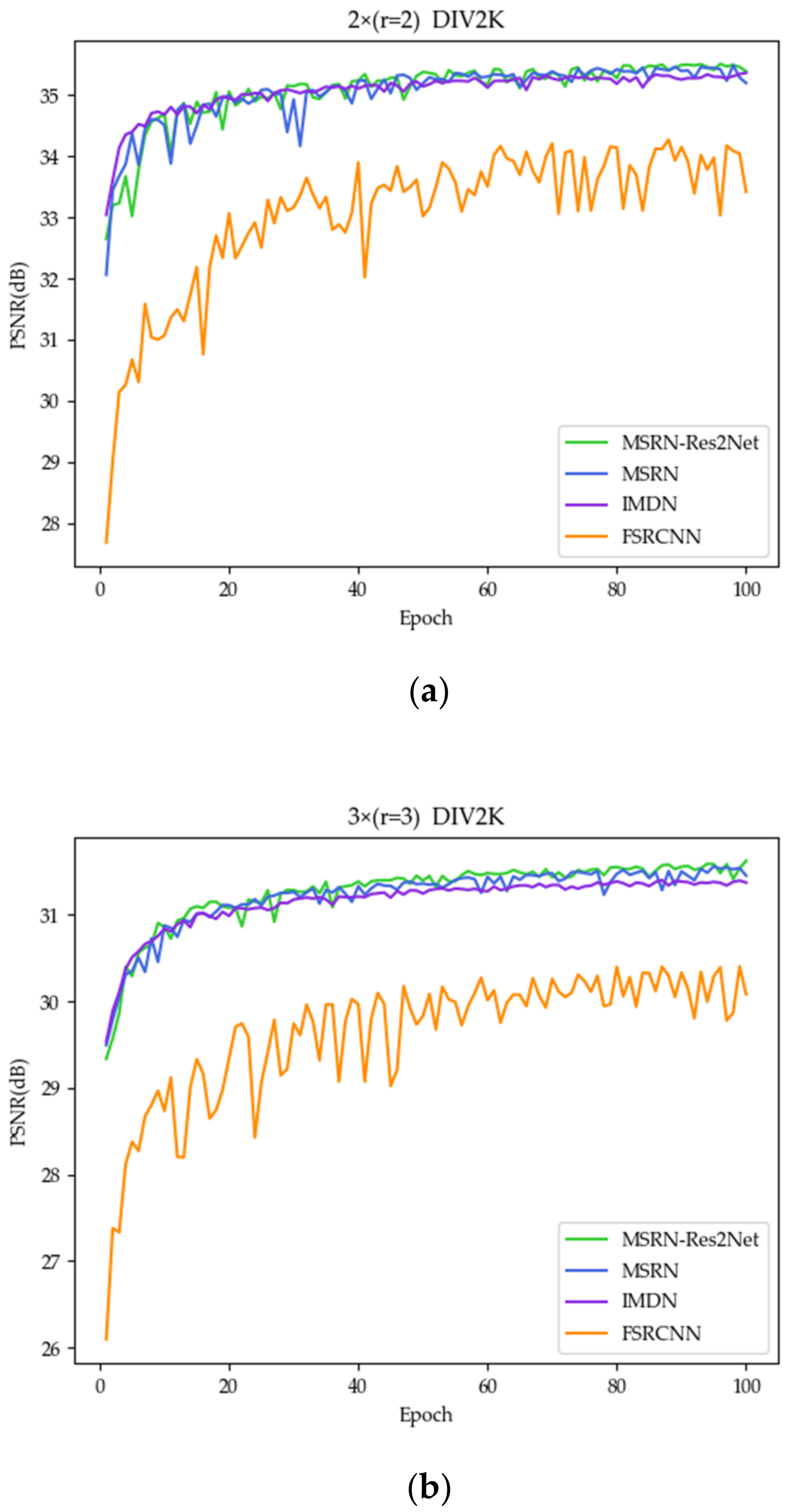 Remotesensing 13 00666 g008a Remotesensing 13 00666 g008a