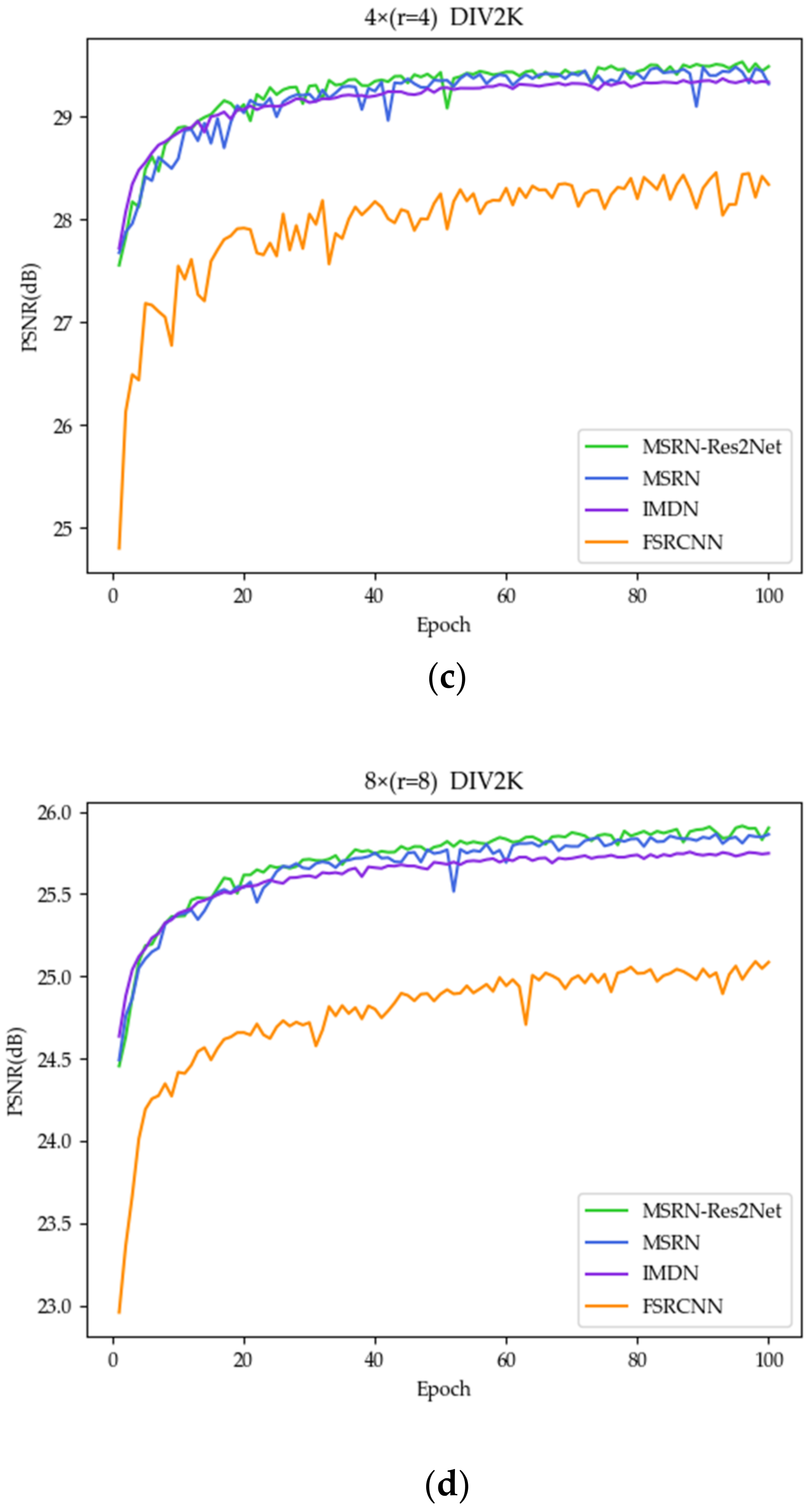 Remotesensing 13 00666 g008b Remotesensing 13 00666 g008b