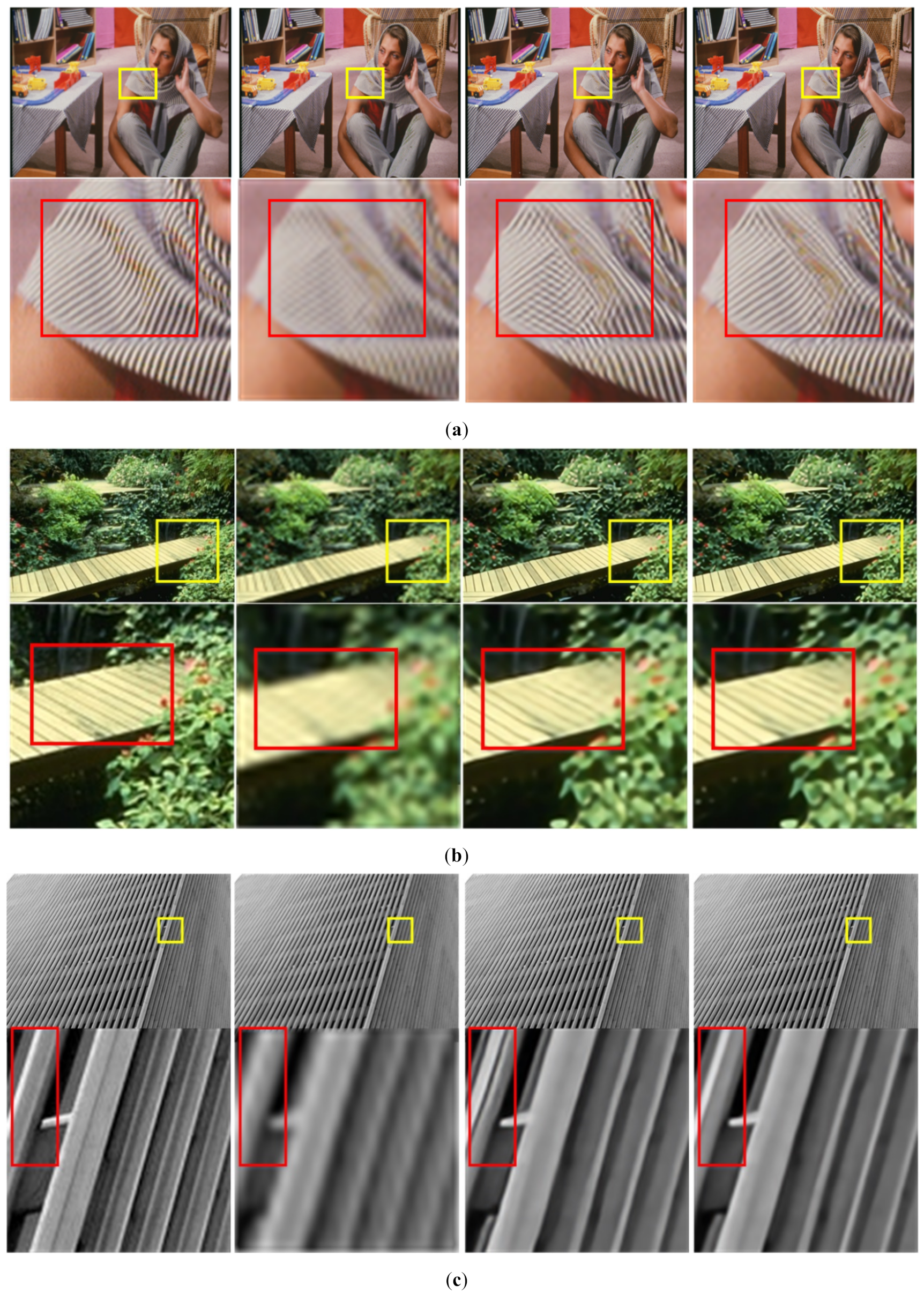 Remotesensing 13 00666 g009a Remotesensing 13 00666 g009a