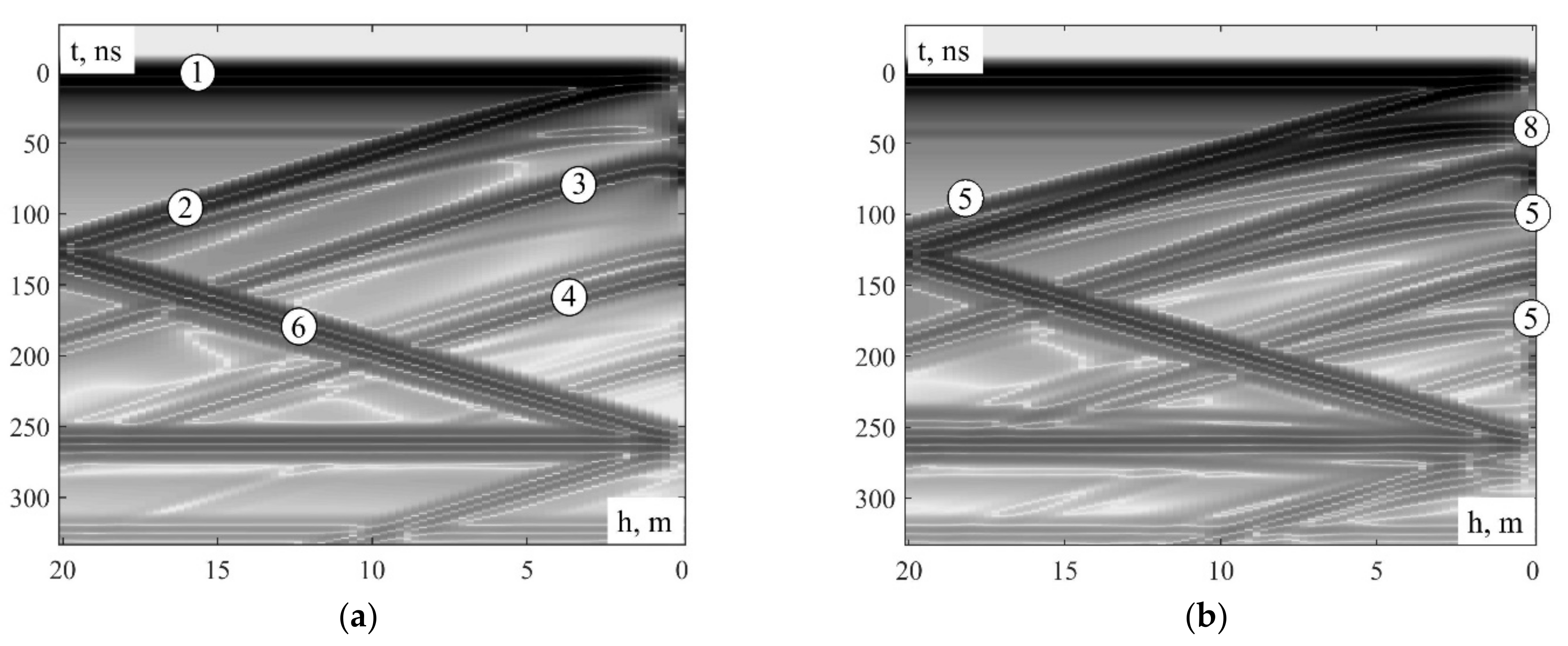 Remotesensing 13 00667 g004