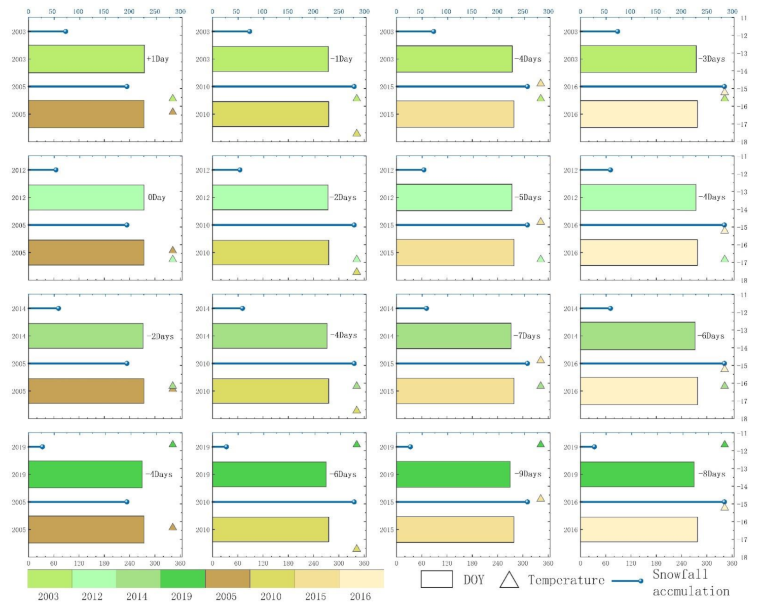 Remotesensing 13 00668 g006