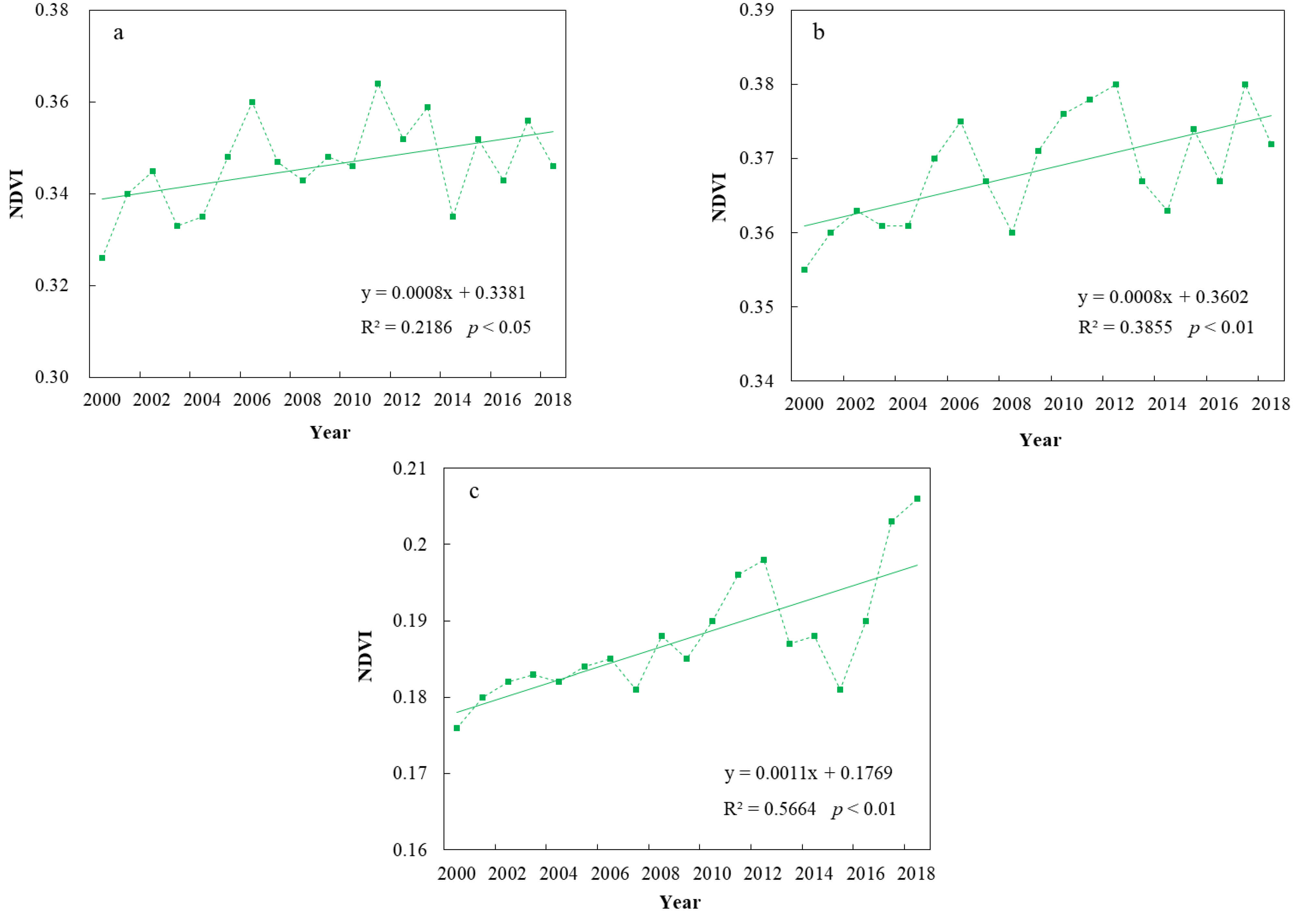 Remotesensing 13 00669 g004