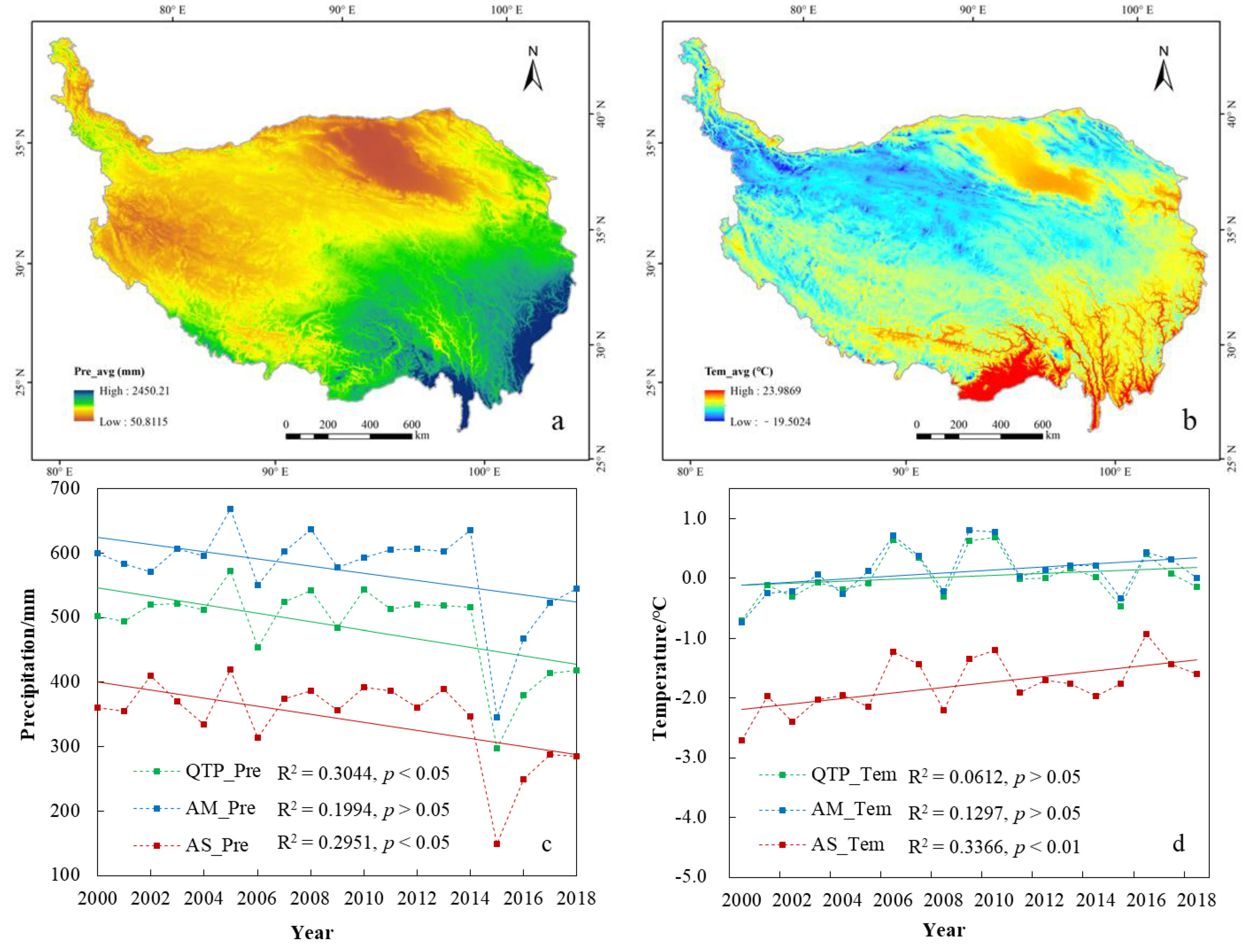 Remotesensing 13 00669 g008a