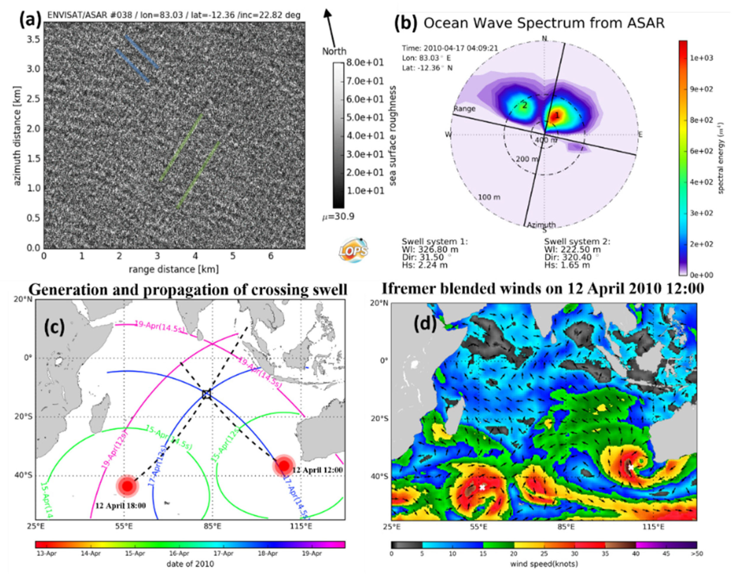 Remotesensing 13 00670 g002