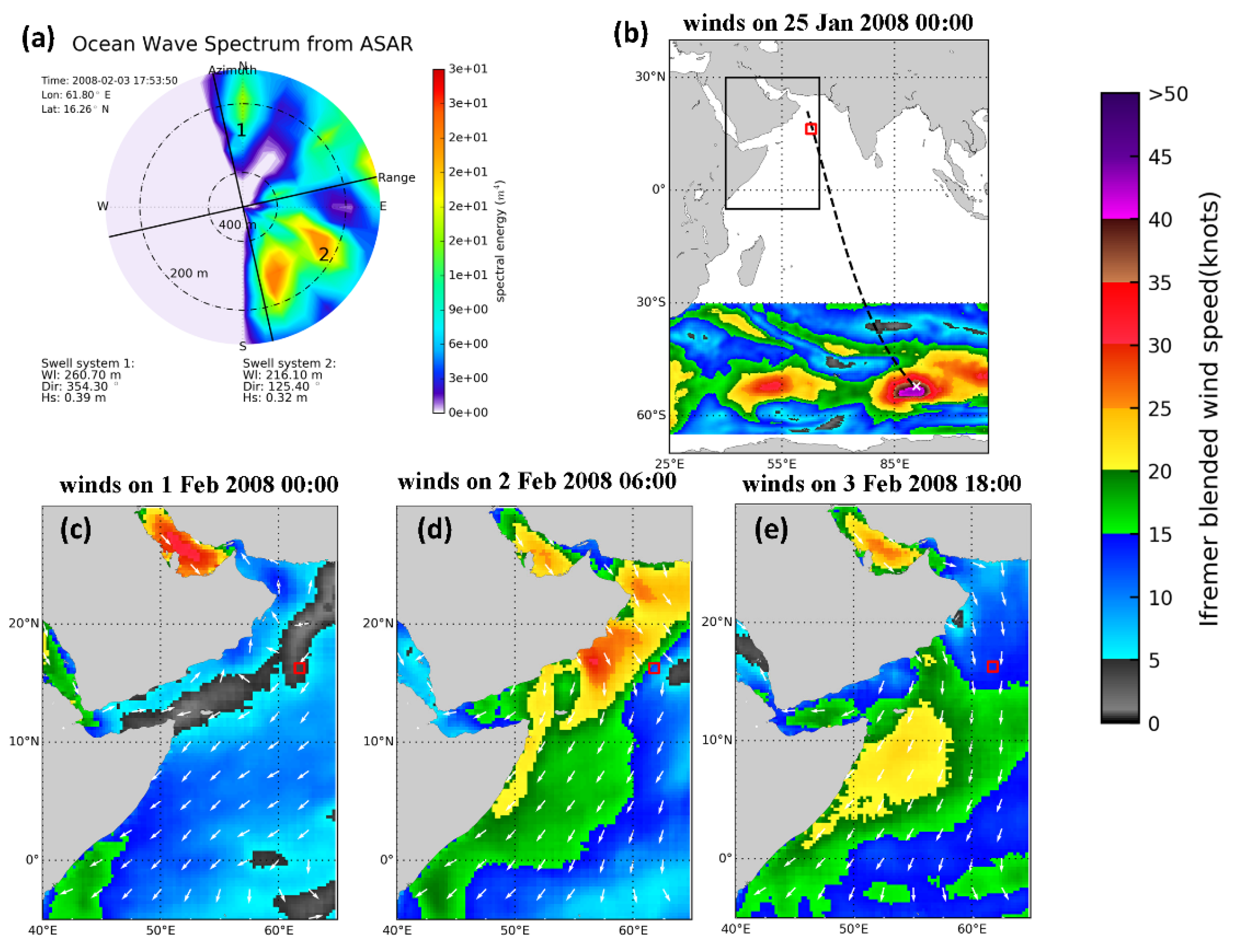 Remotesensing 13 00670 g007