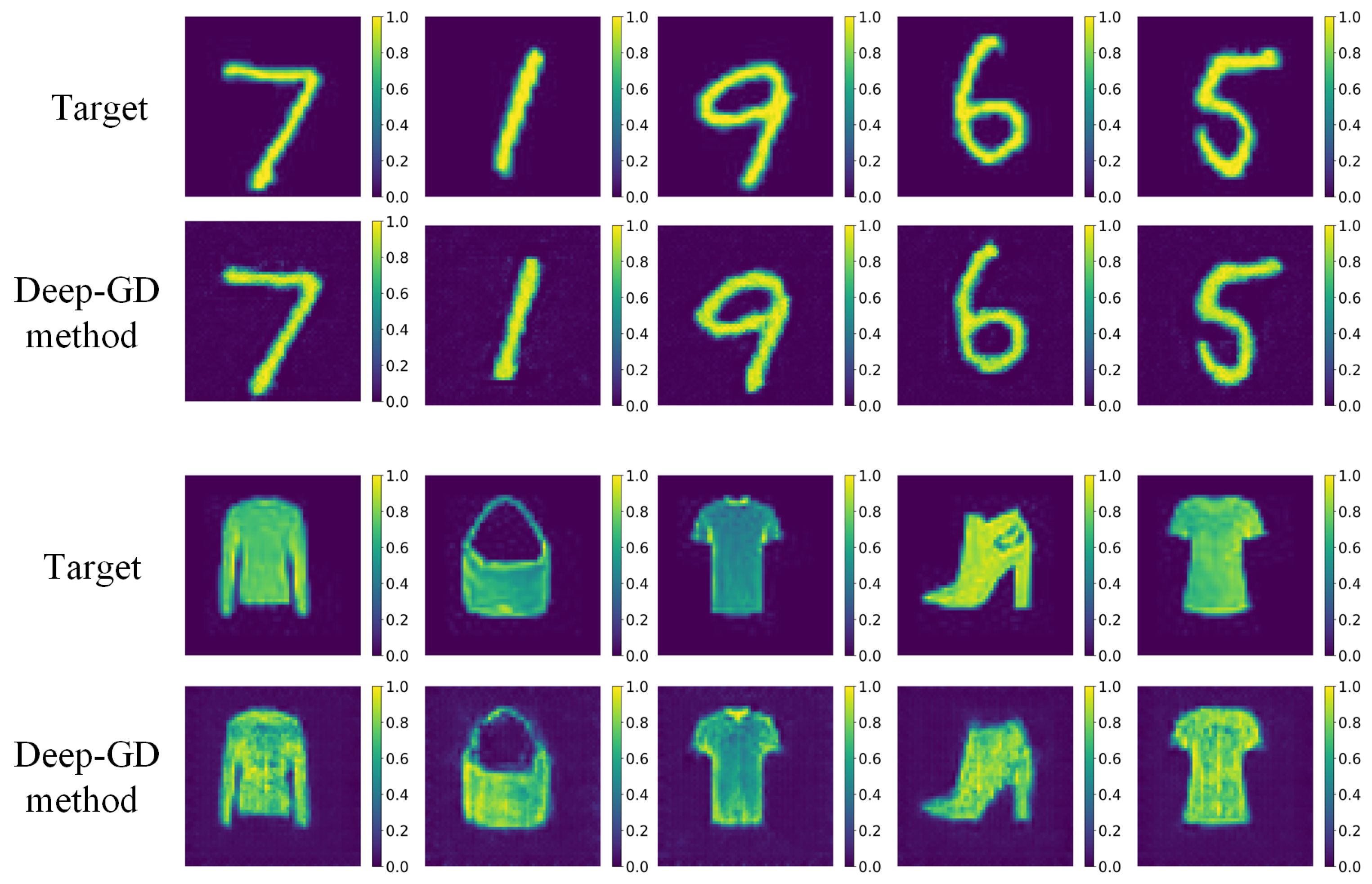 Remotesensing 13 00671 g005