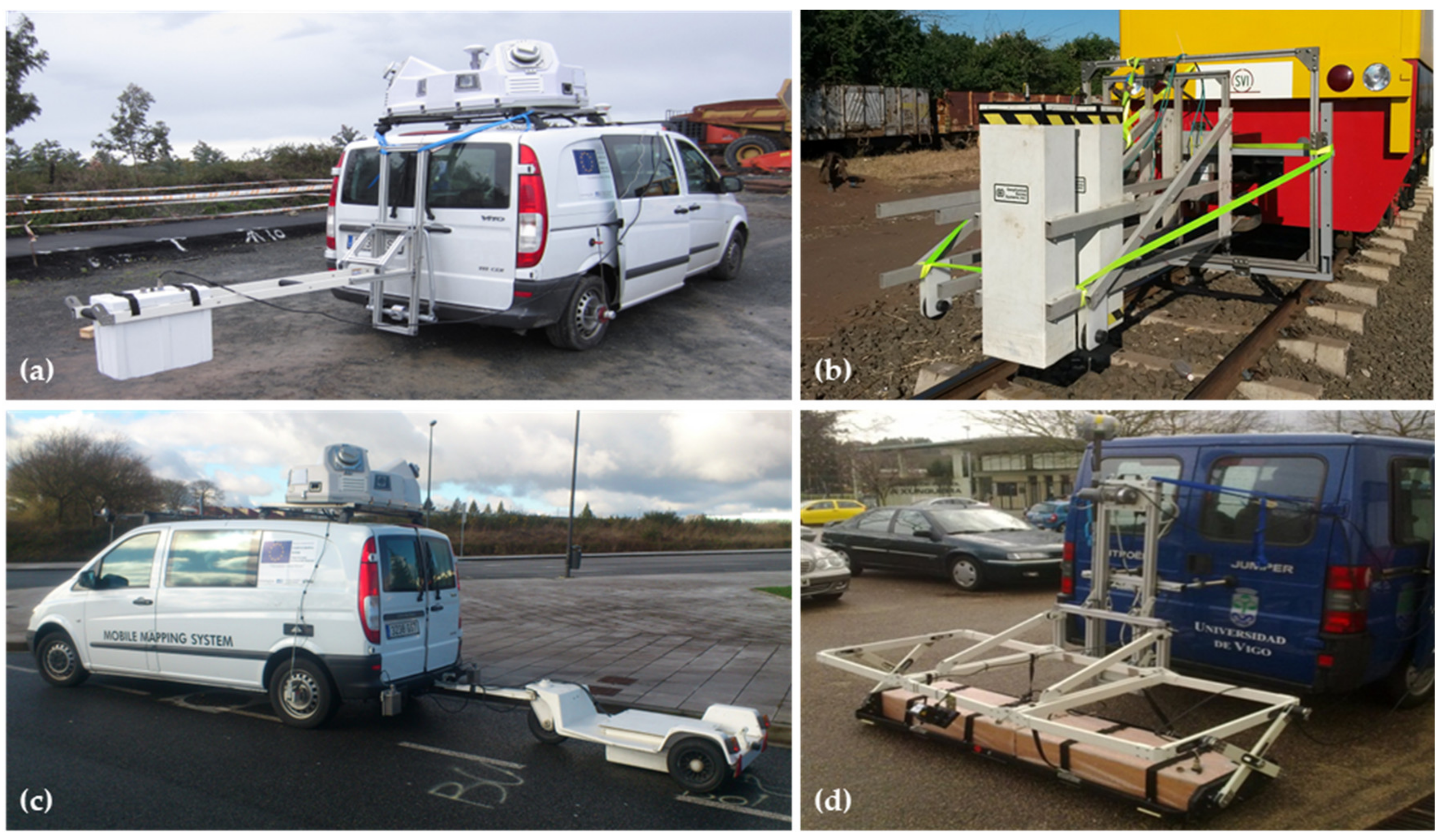 Remotesensing 13 00672 g001