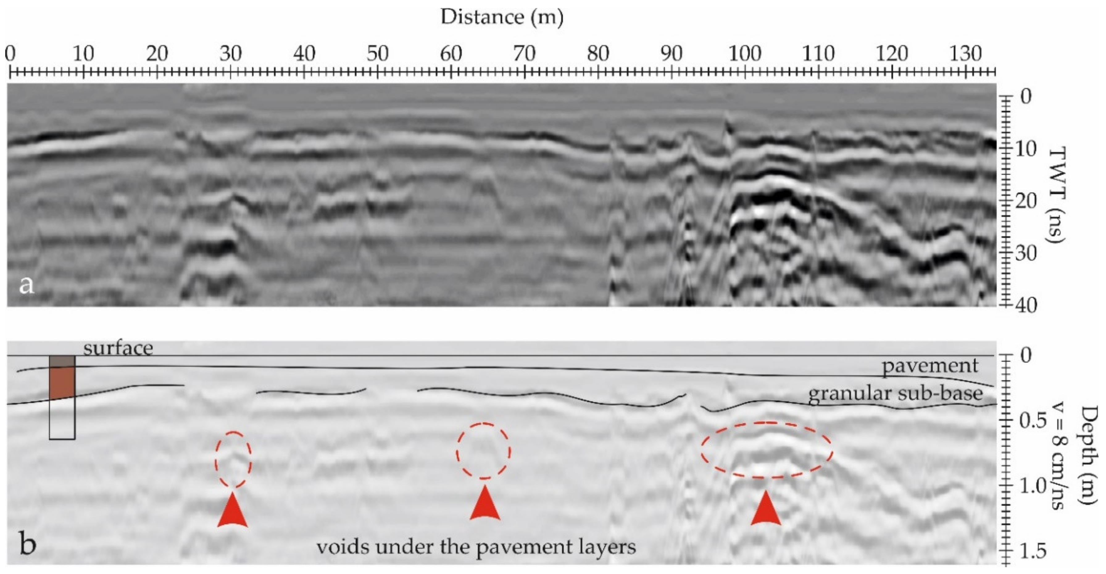 Remotesensing 13 00672 g002