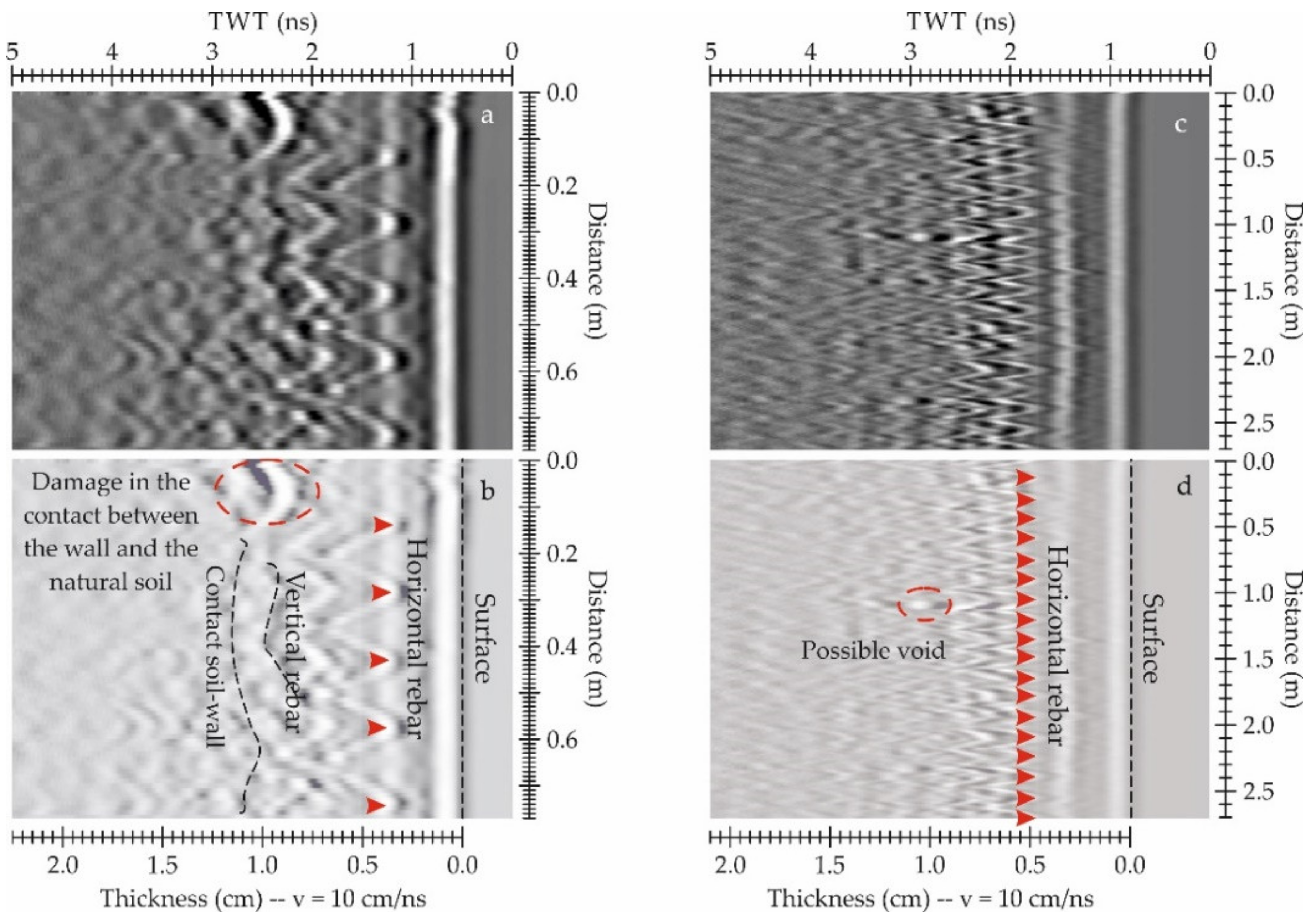 Remotesensing 13 00672 g005