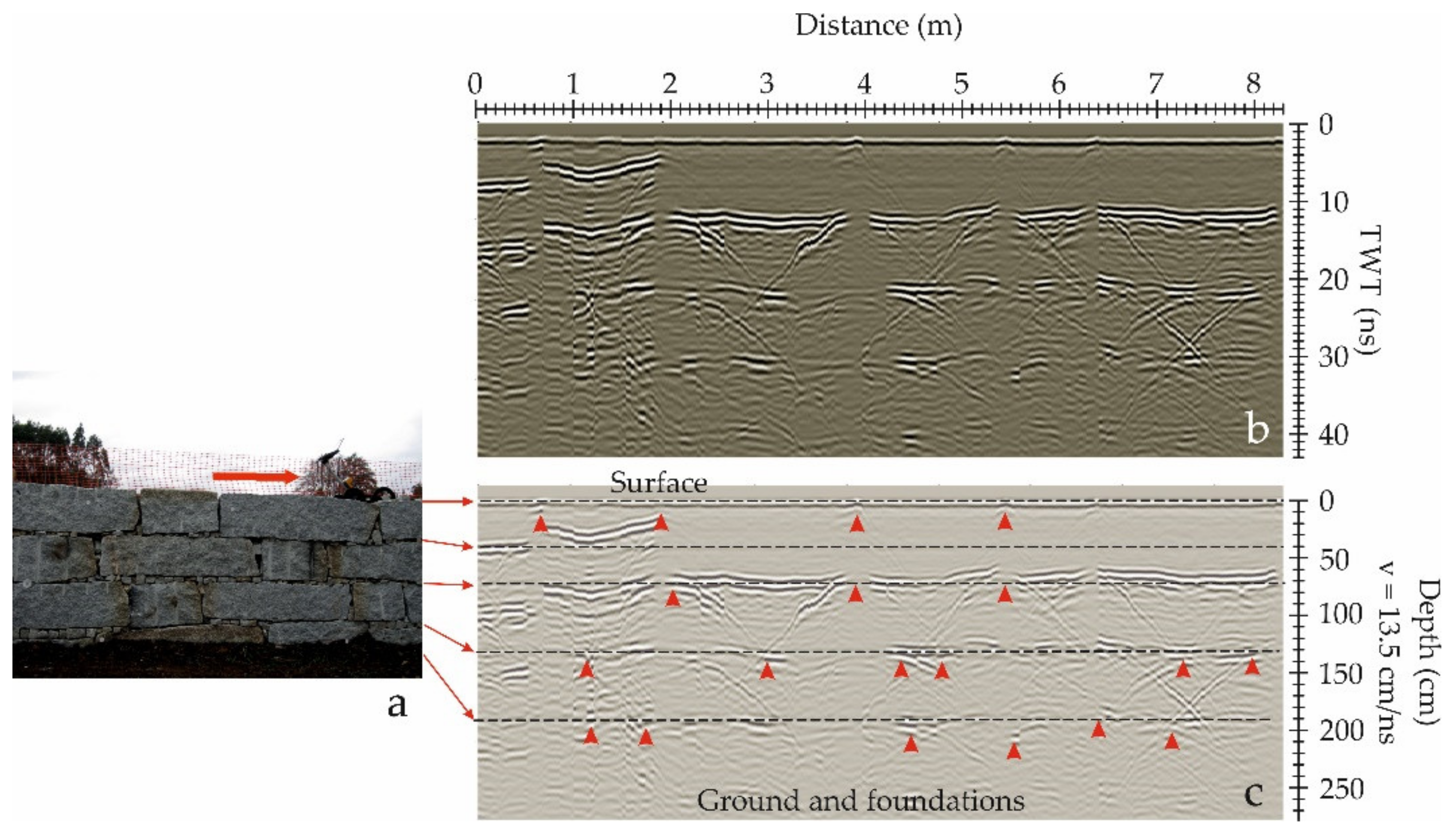 Remotesensing 13 00672 g006