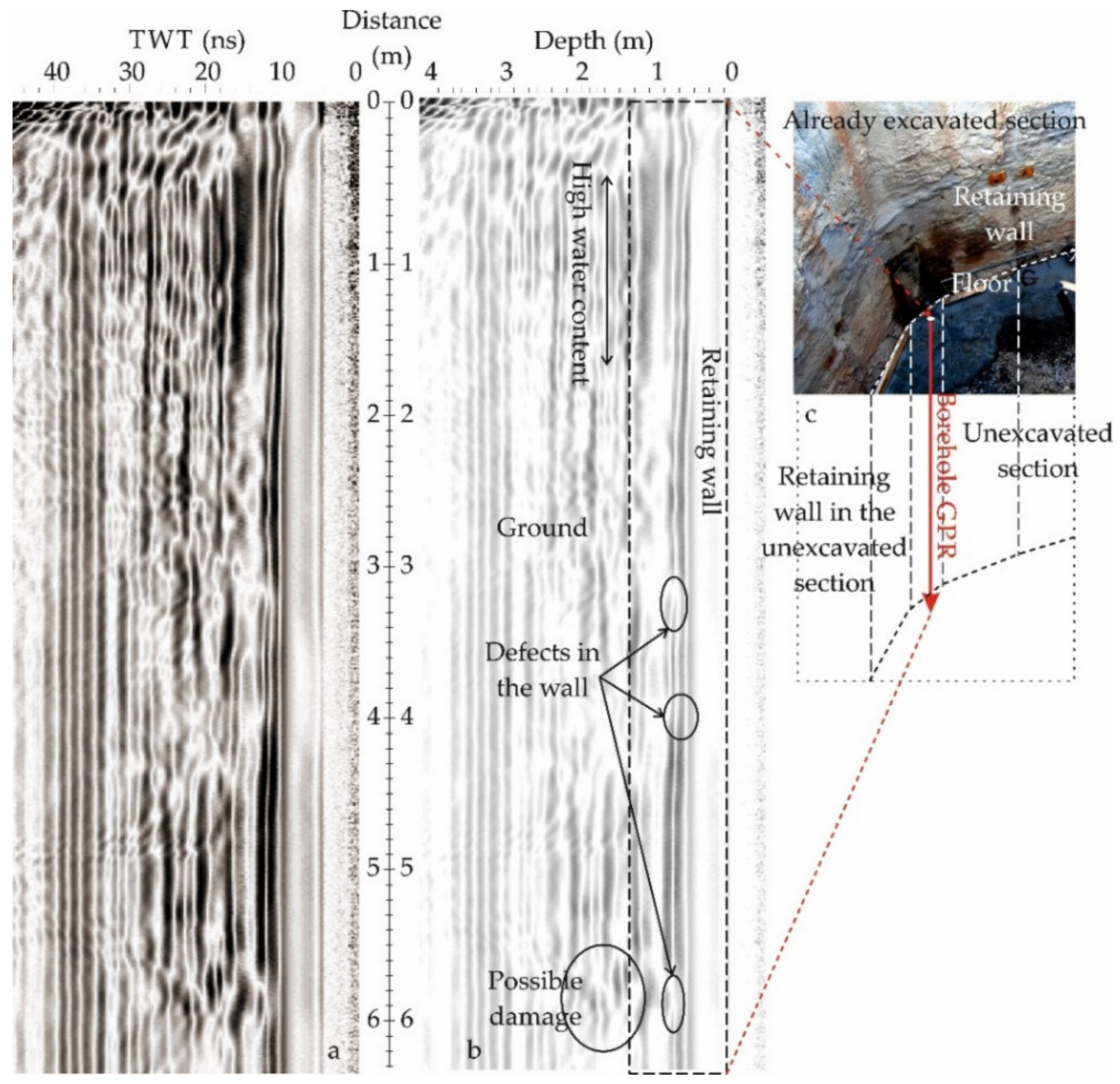 Remotesensing 13 00672 g008