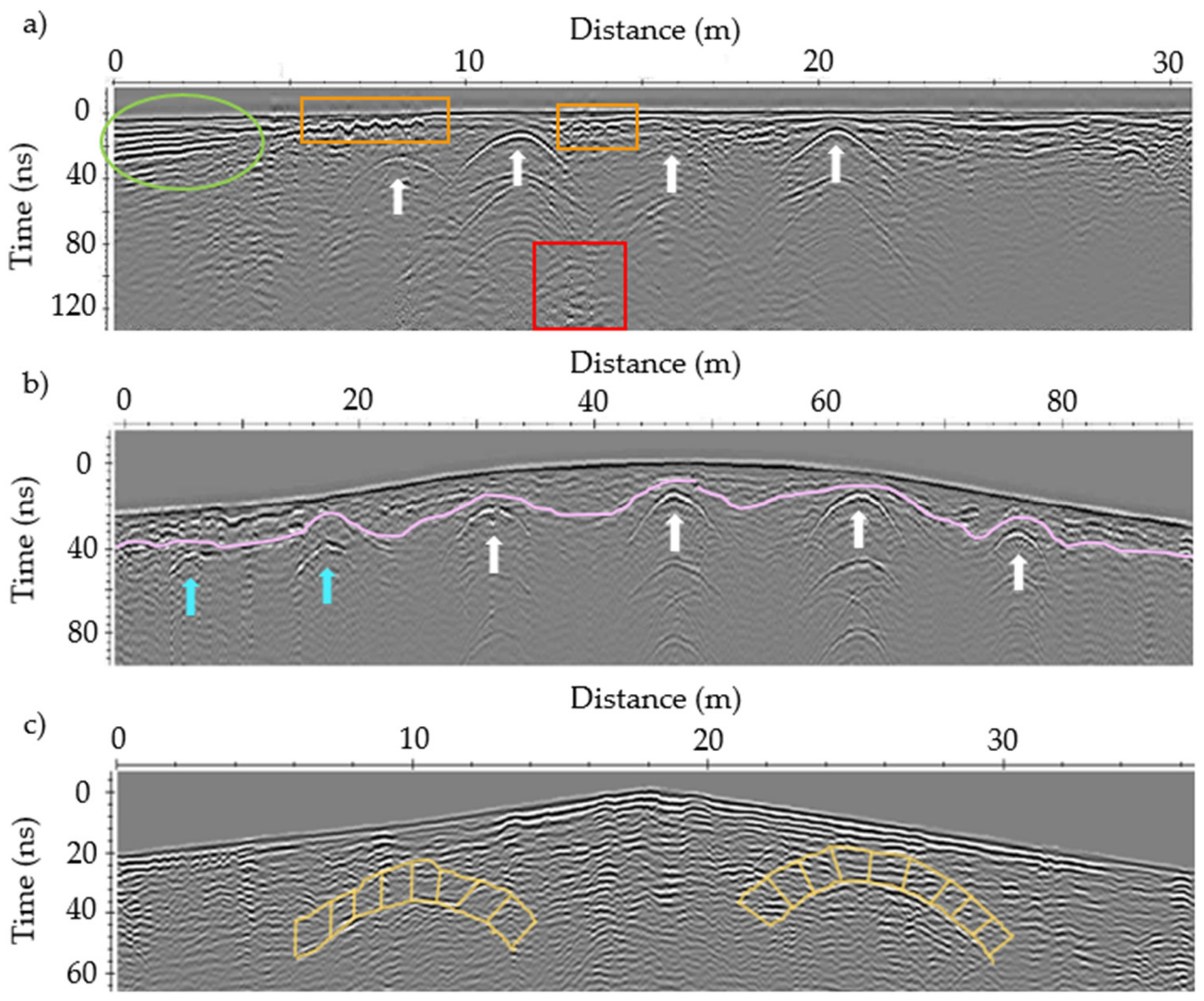 Remotesensing 13 00672 g009