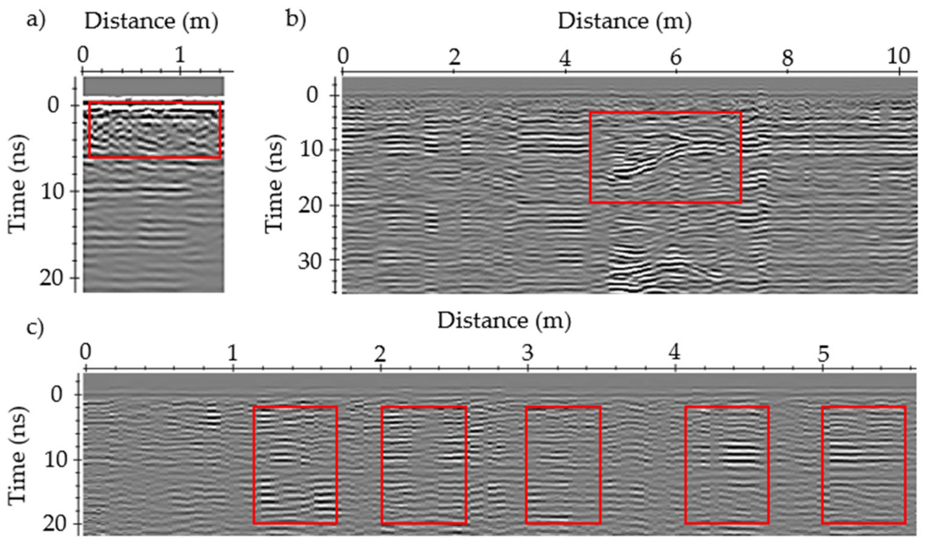 Remotesensing 13 00672 g010