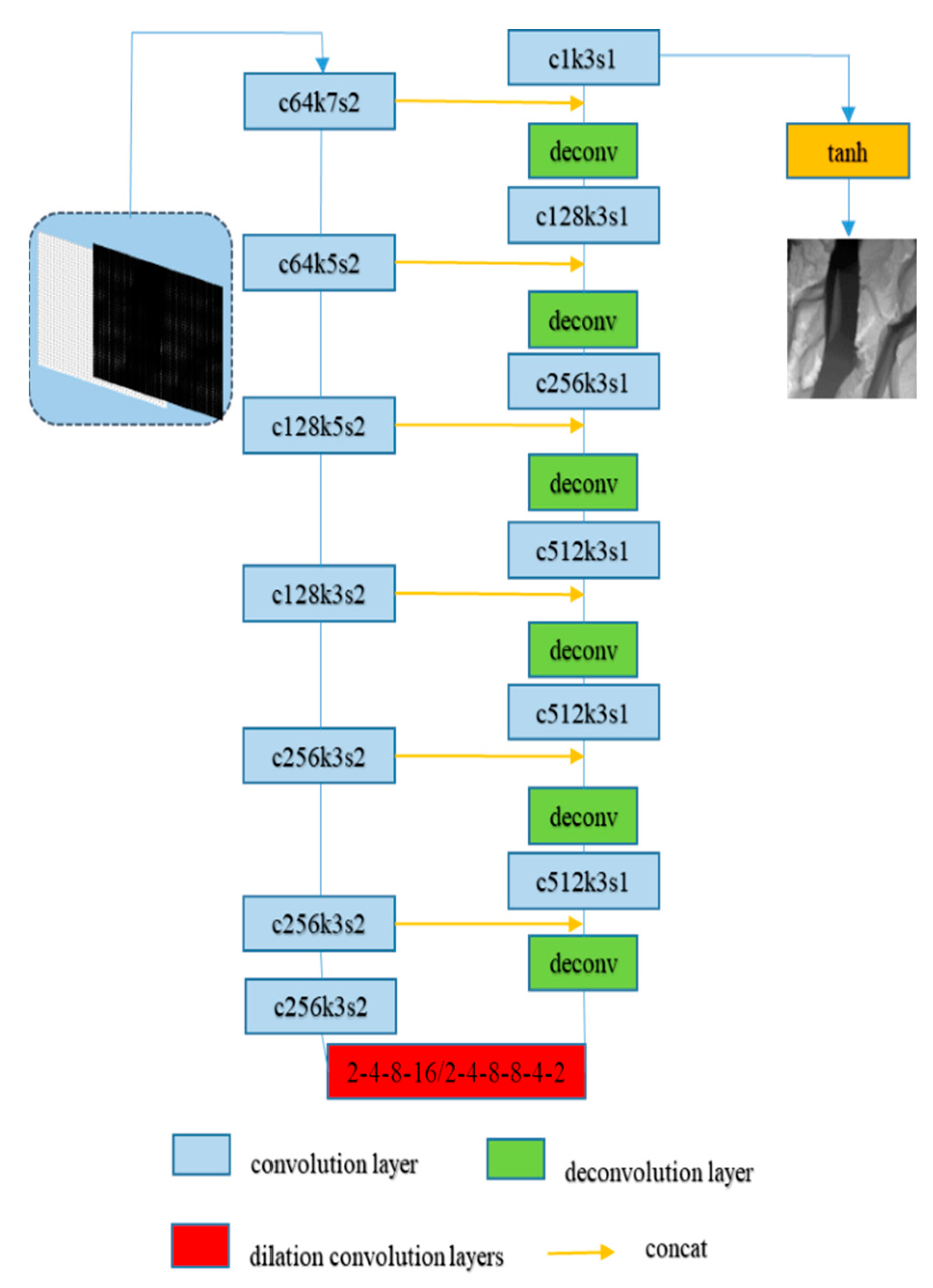 Remotesensing 13 00676 g001