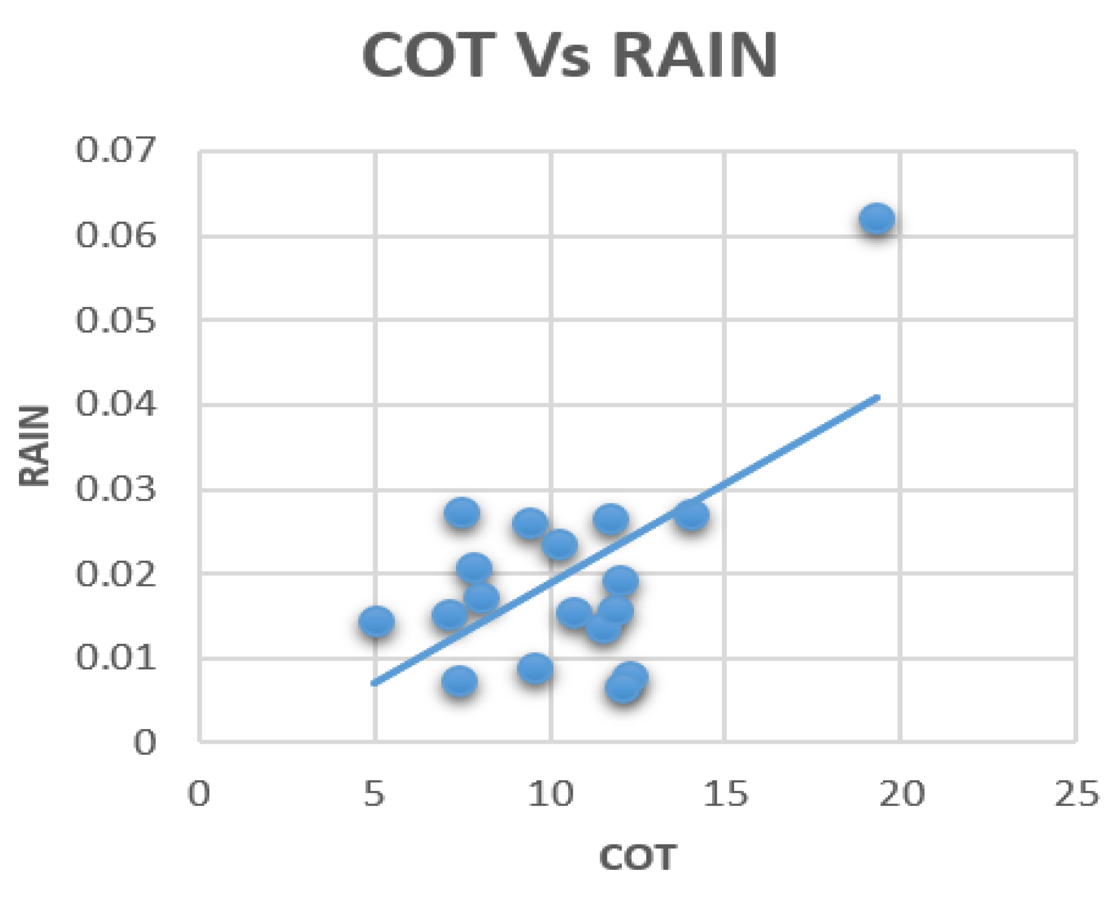 Remotesensing 13 00677 g006