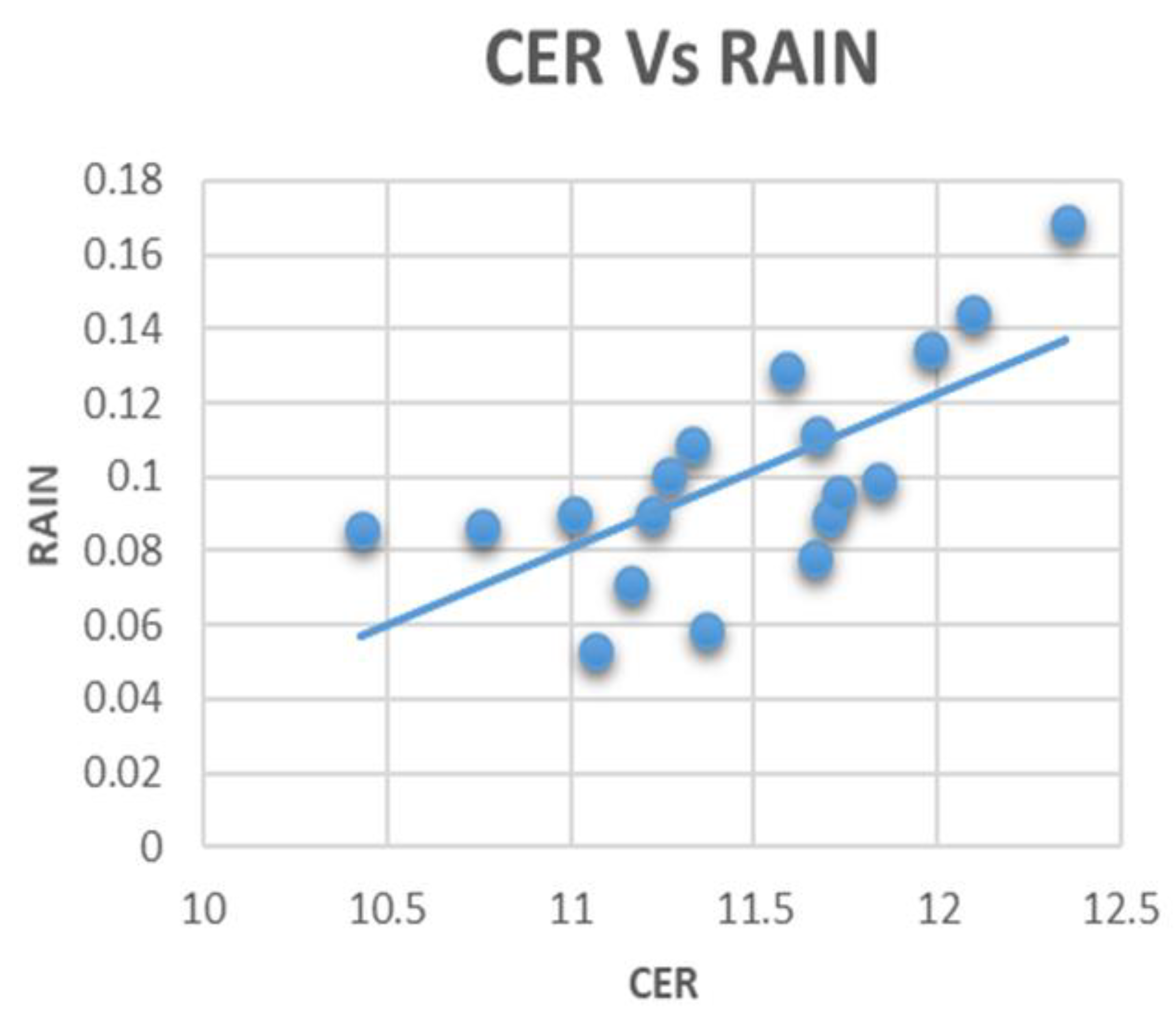Remotesensing 13 00677 g007