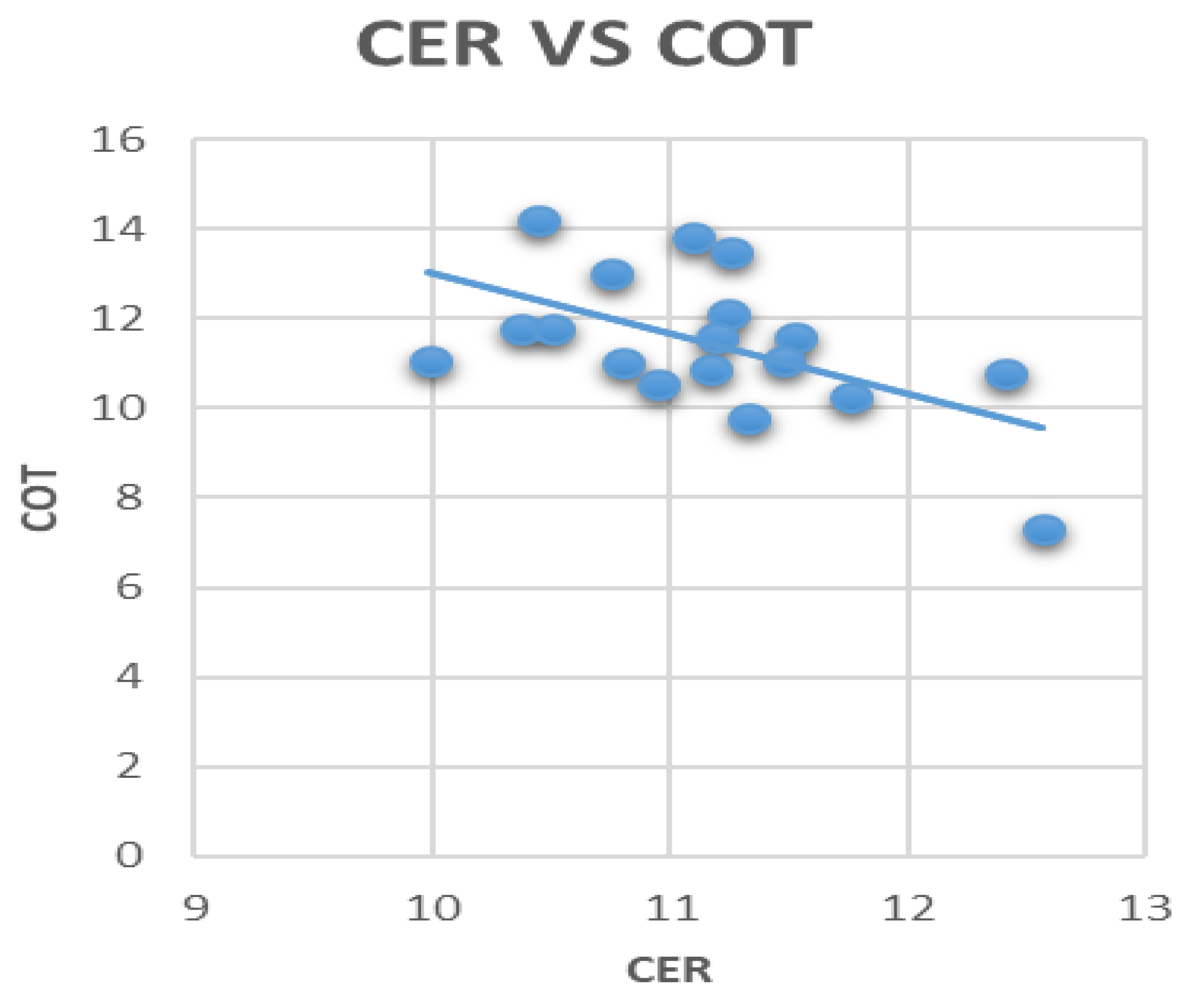 Remotesensing 13 00677 g009