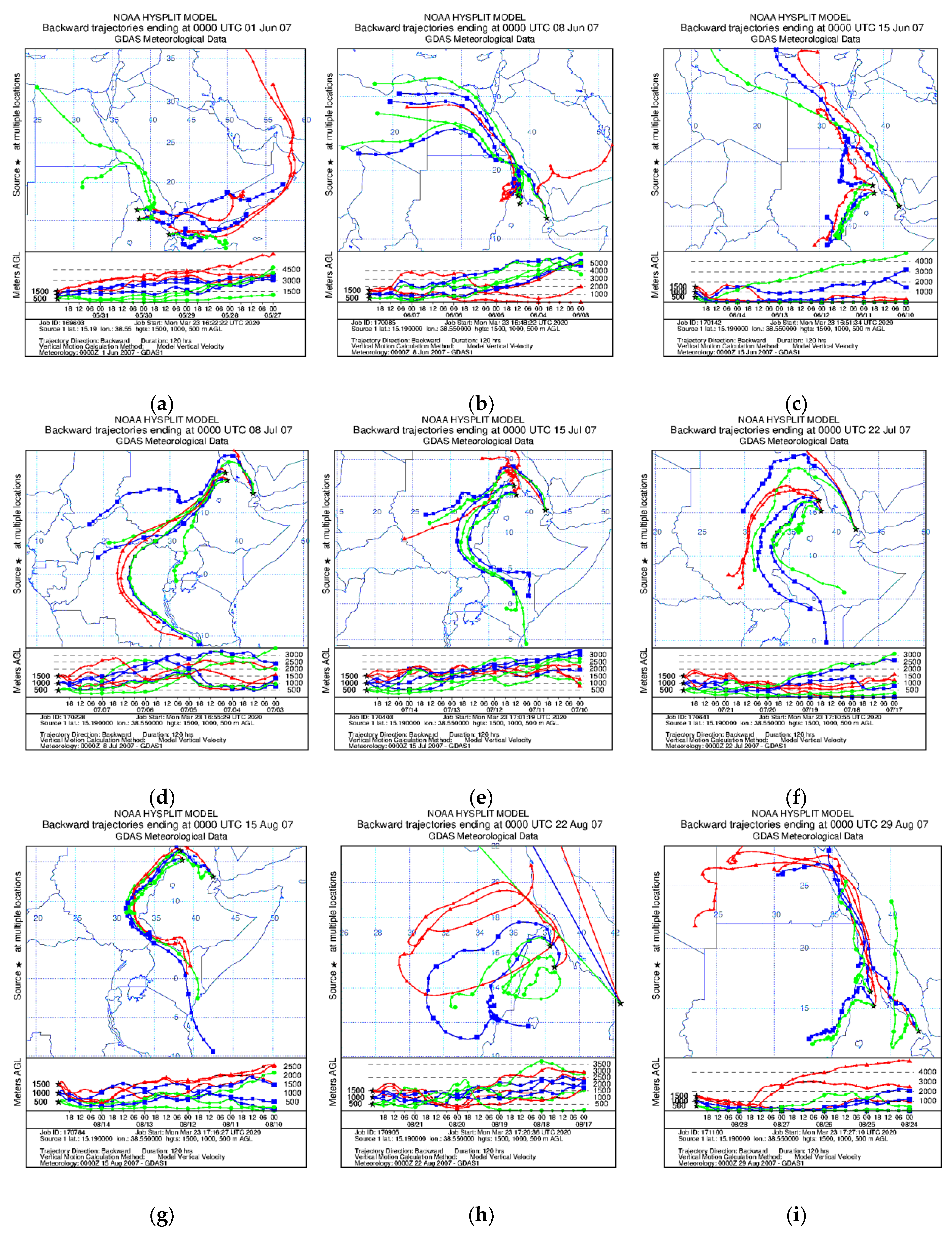 Remotesensing 13 00677 g010