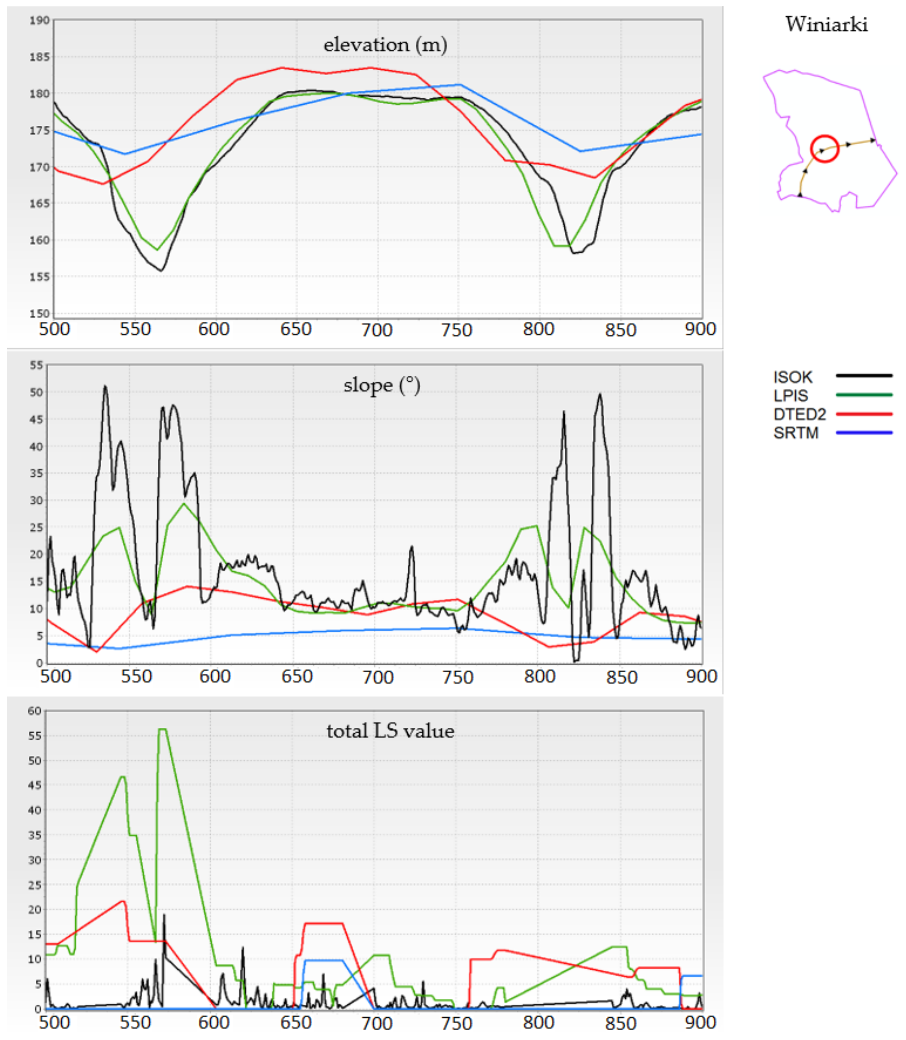 Remotesensing 13 00678 g008 Remotesensing 13 00678 g008